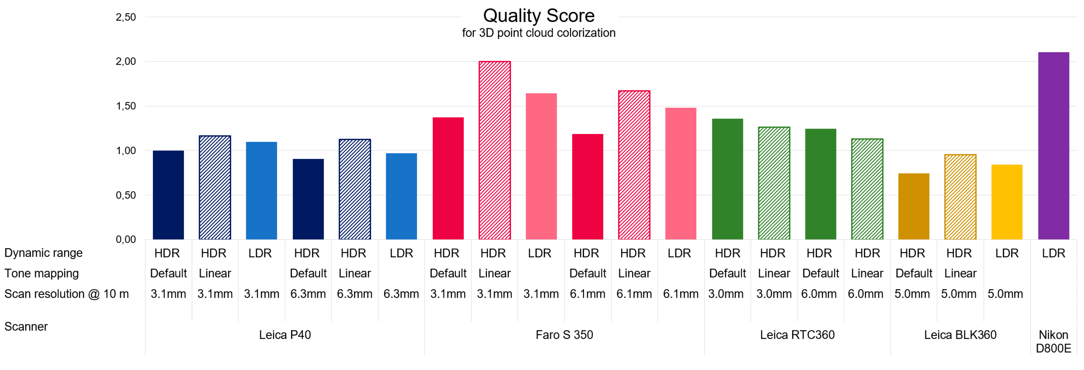 Remotesensing 12 02748 g013 Remotesensing 12 02748 g013