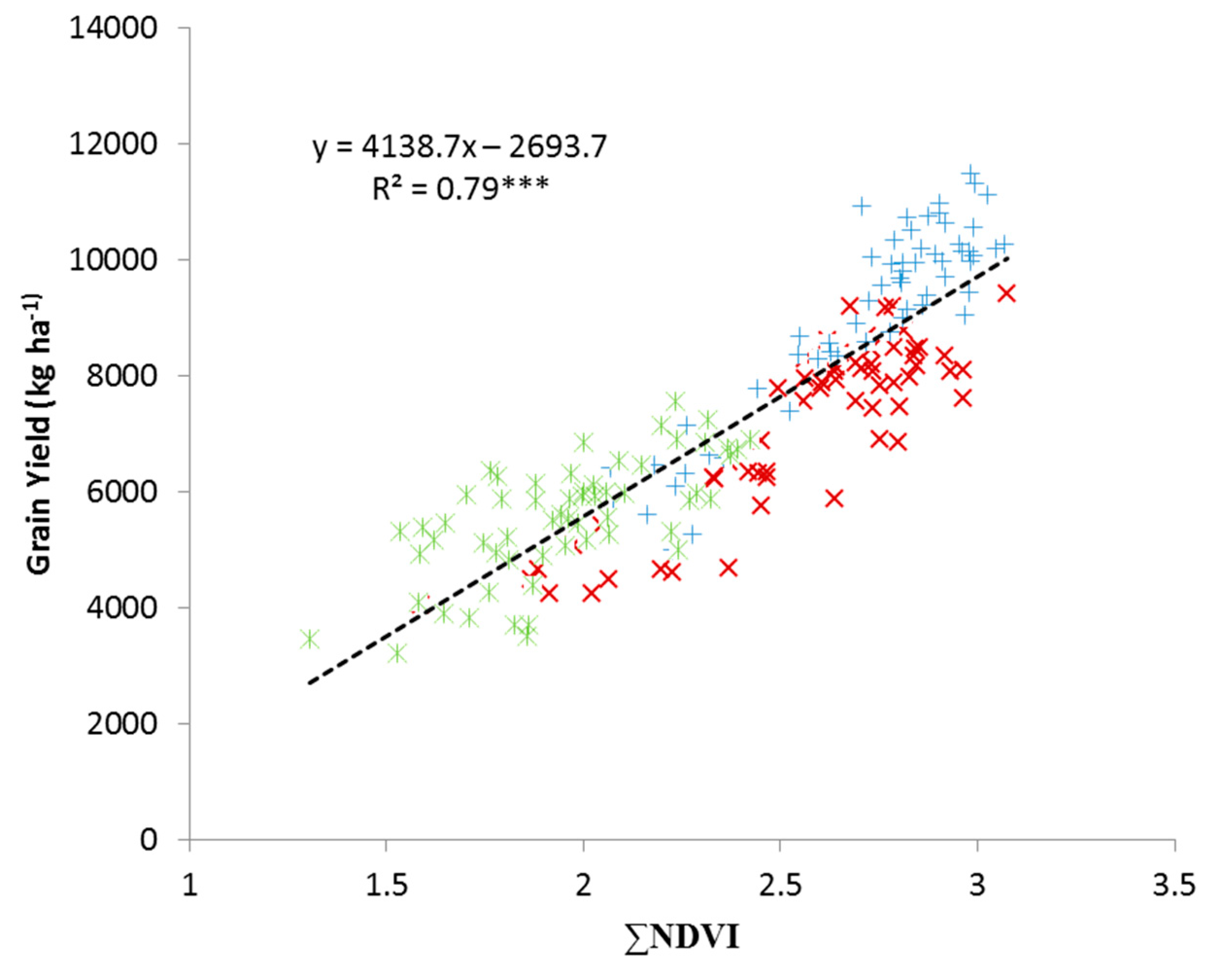 Remotesensing 12 02749 g002