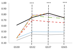 Remotesensing 12 02749 i003