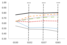 Remotesensing 12 02749 i006