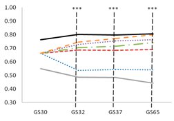Remotesensing 12 02749 i007