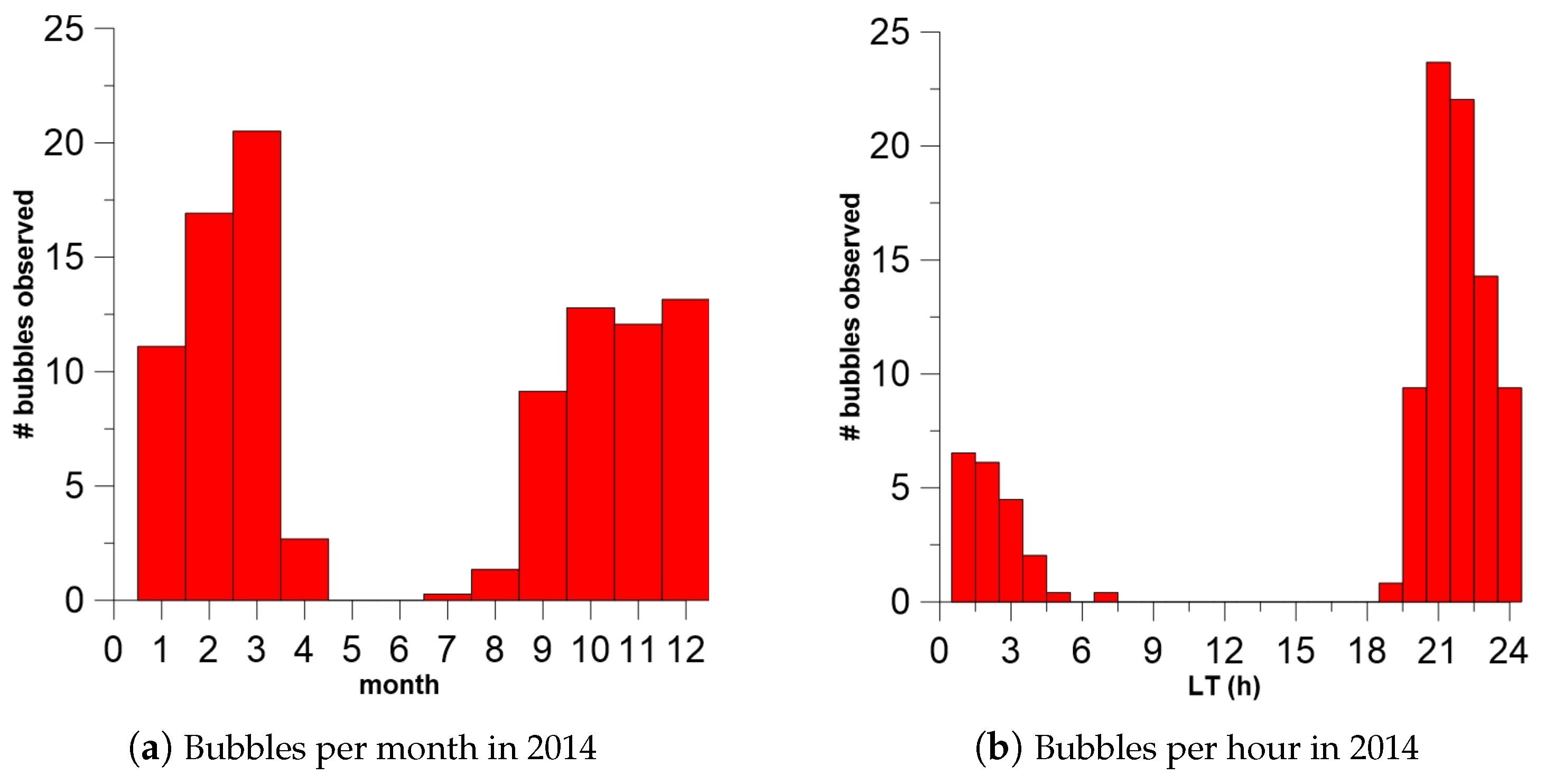 Remotesensing 12 02750 g009