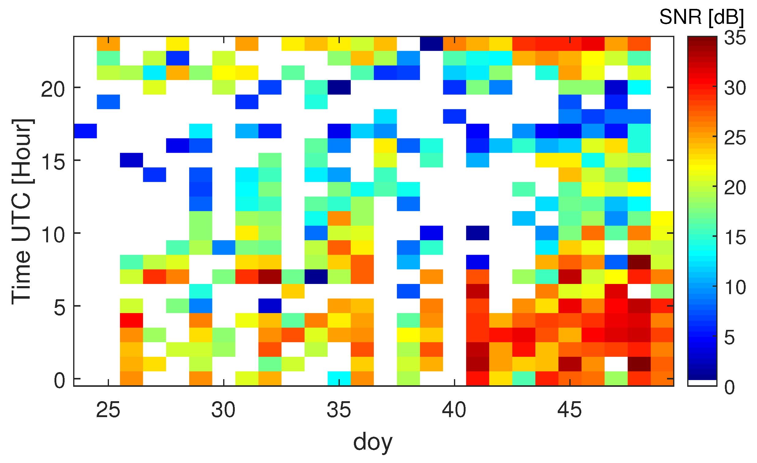 Remotesensing 12 02750 g010