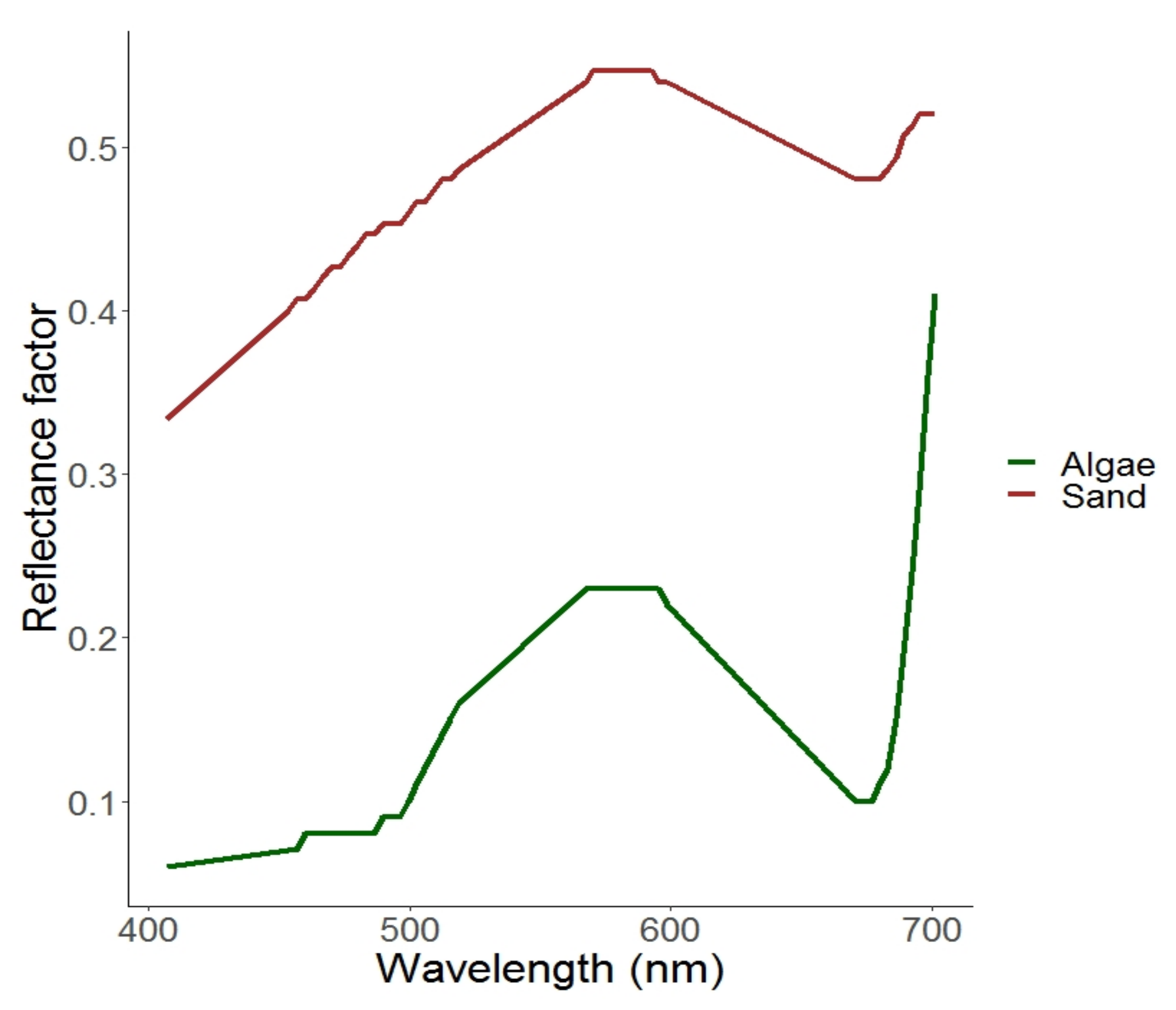 Remotesensing 12 02752 g003 Remotesensing 12 02752 g003