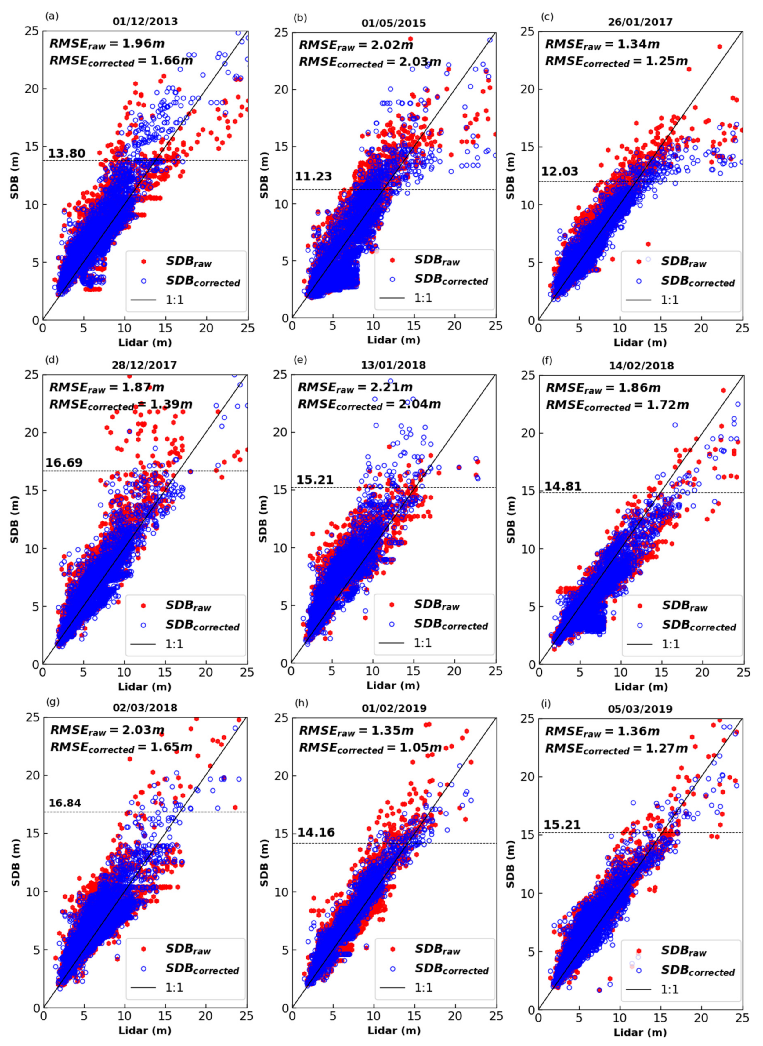 Remotesensing 12 02752 g004 Remotesensing 12 02752 g004