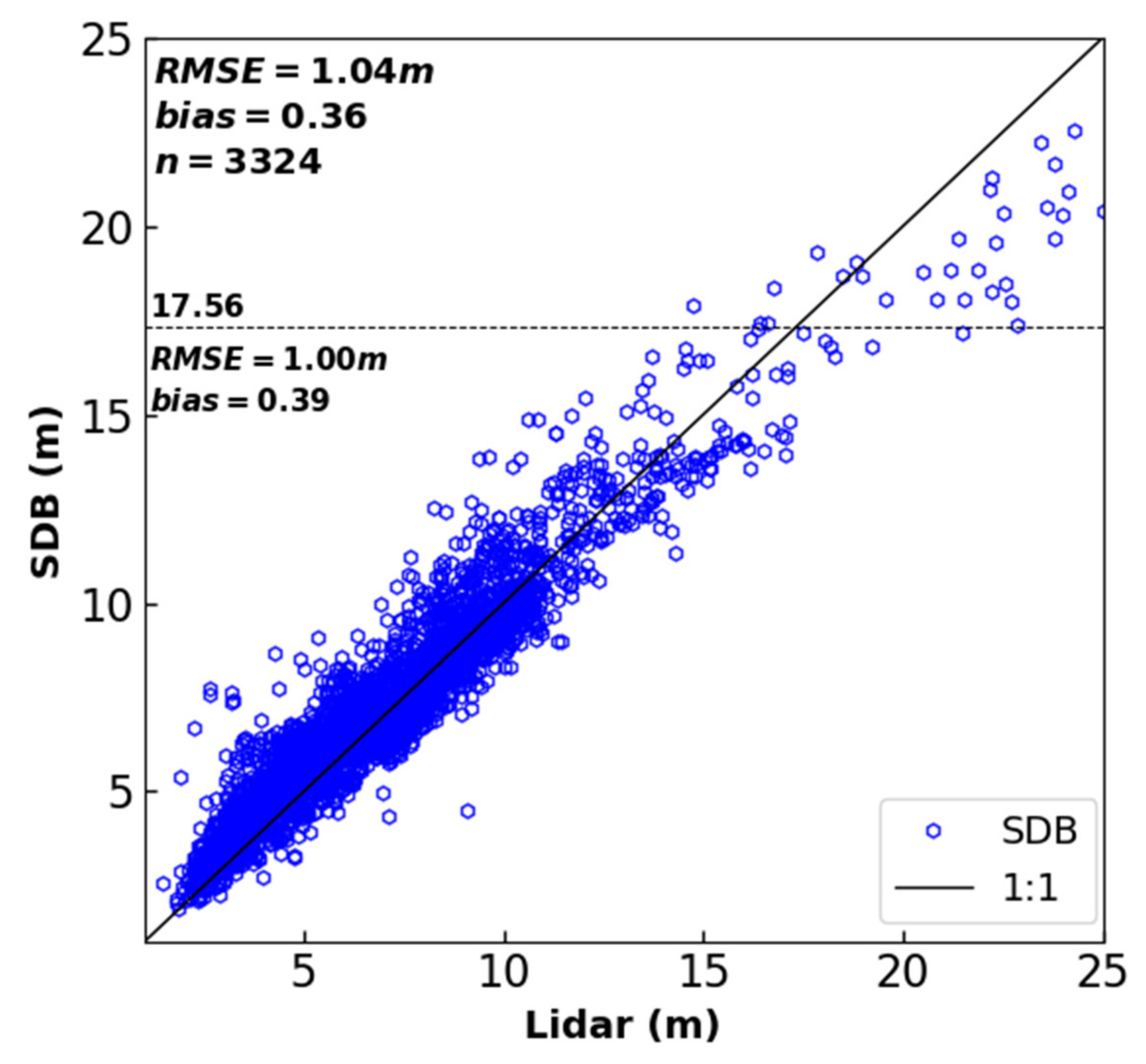 Remotesensing 12 02752 g007 Remotesensing 12 02752 g007