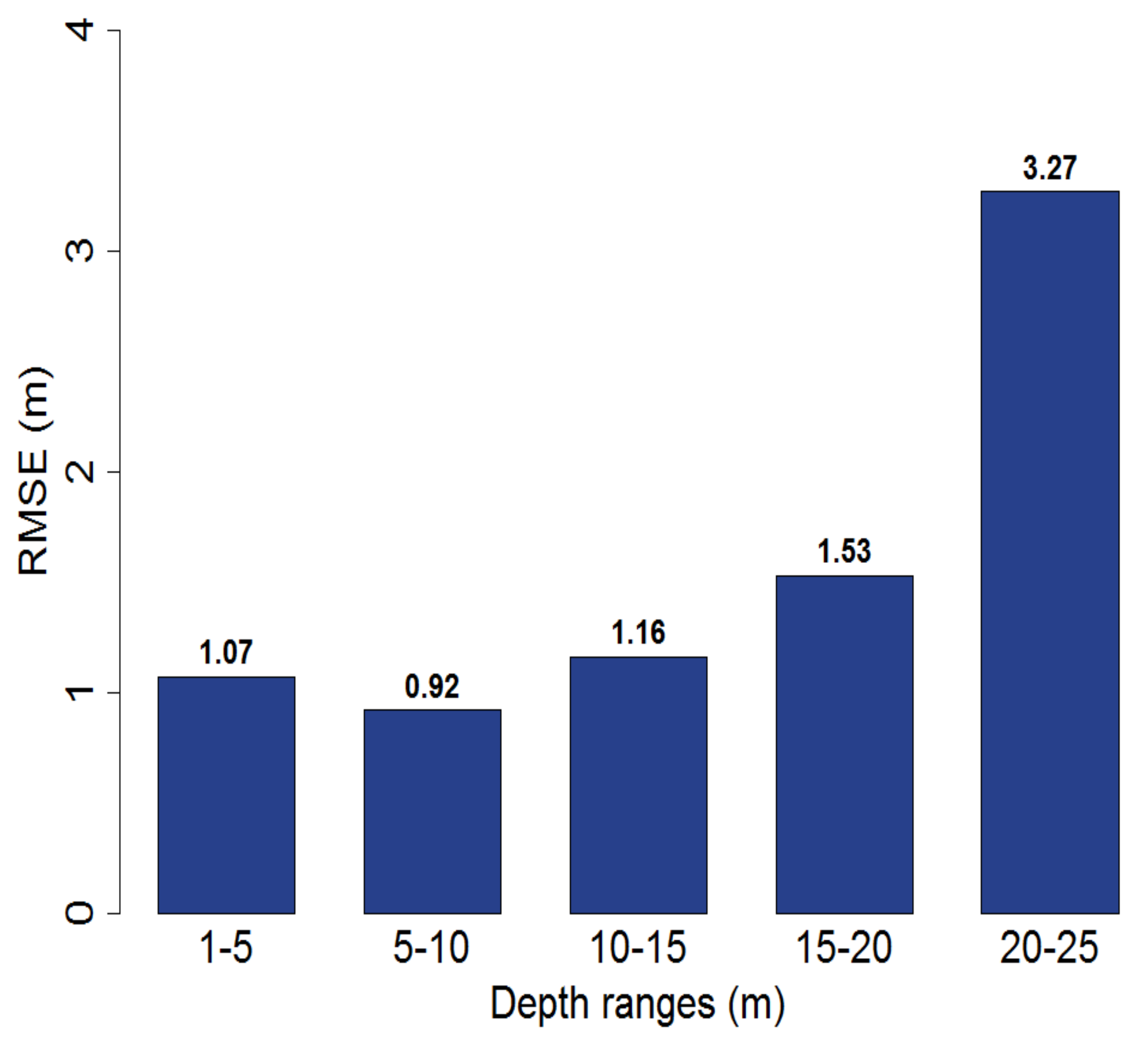 Remotesensing 12 02752 g008 Remotesensing 12 02752 g008