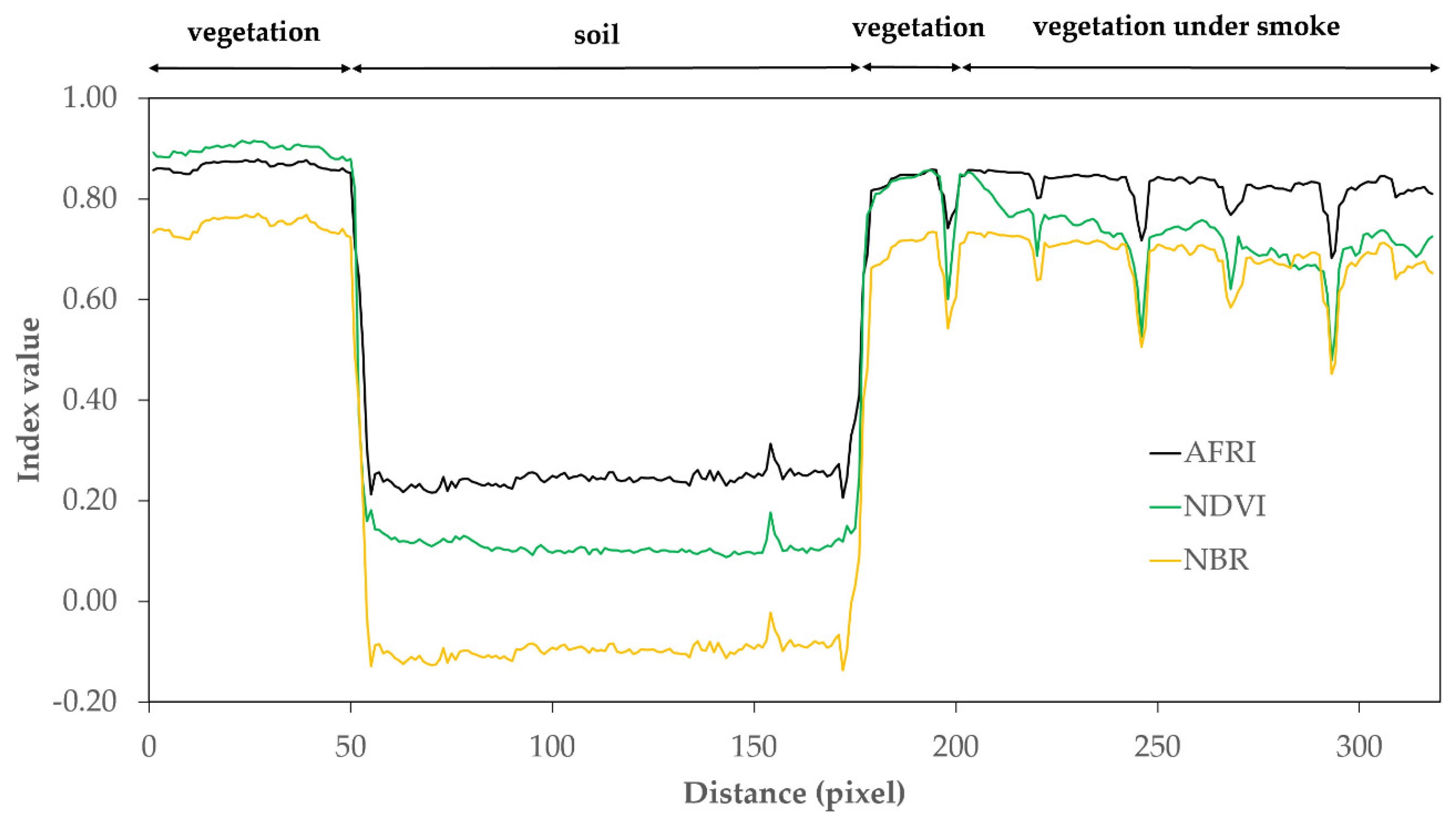 Remotesensing 12 02753 g006