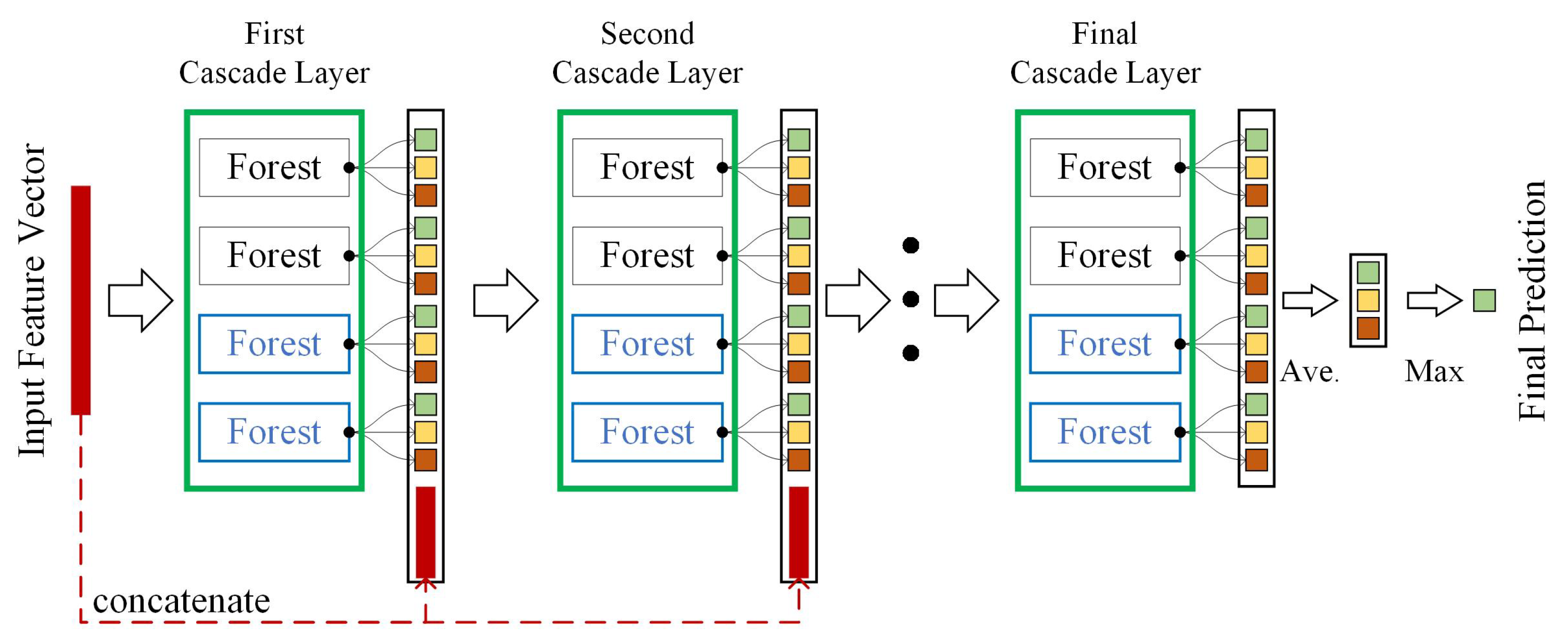 Remotesensing 12 02755 g003