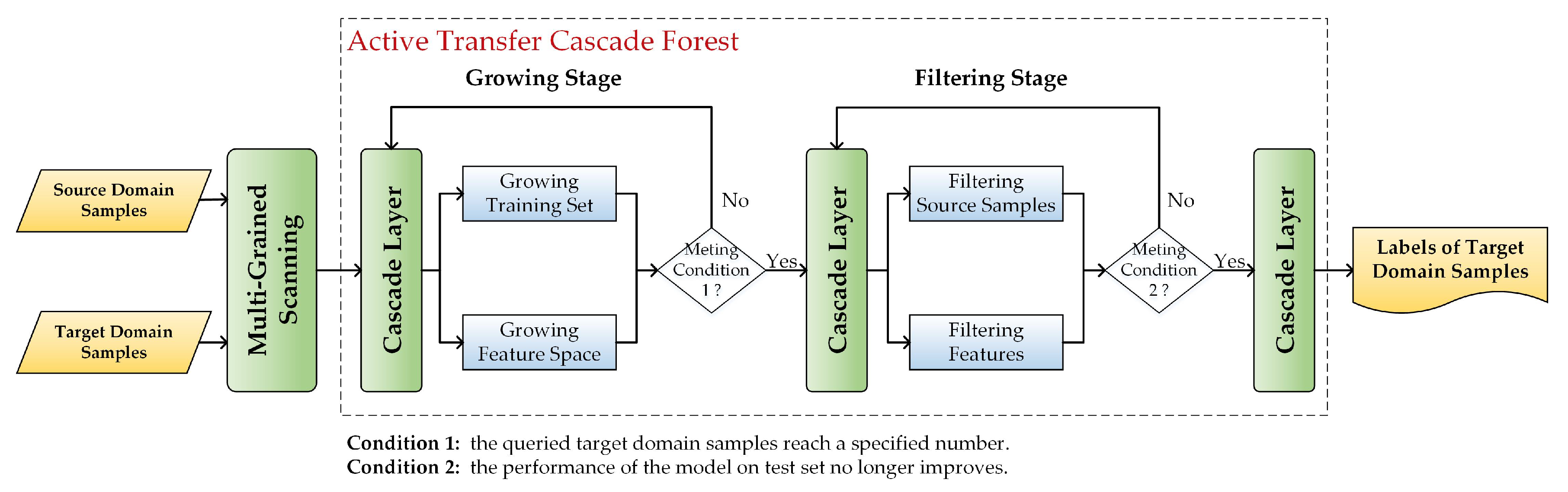 Remotesensing 12 02755 g004