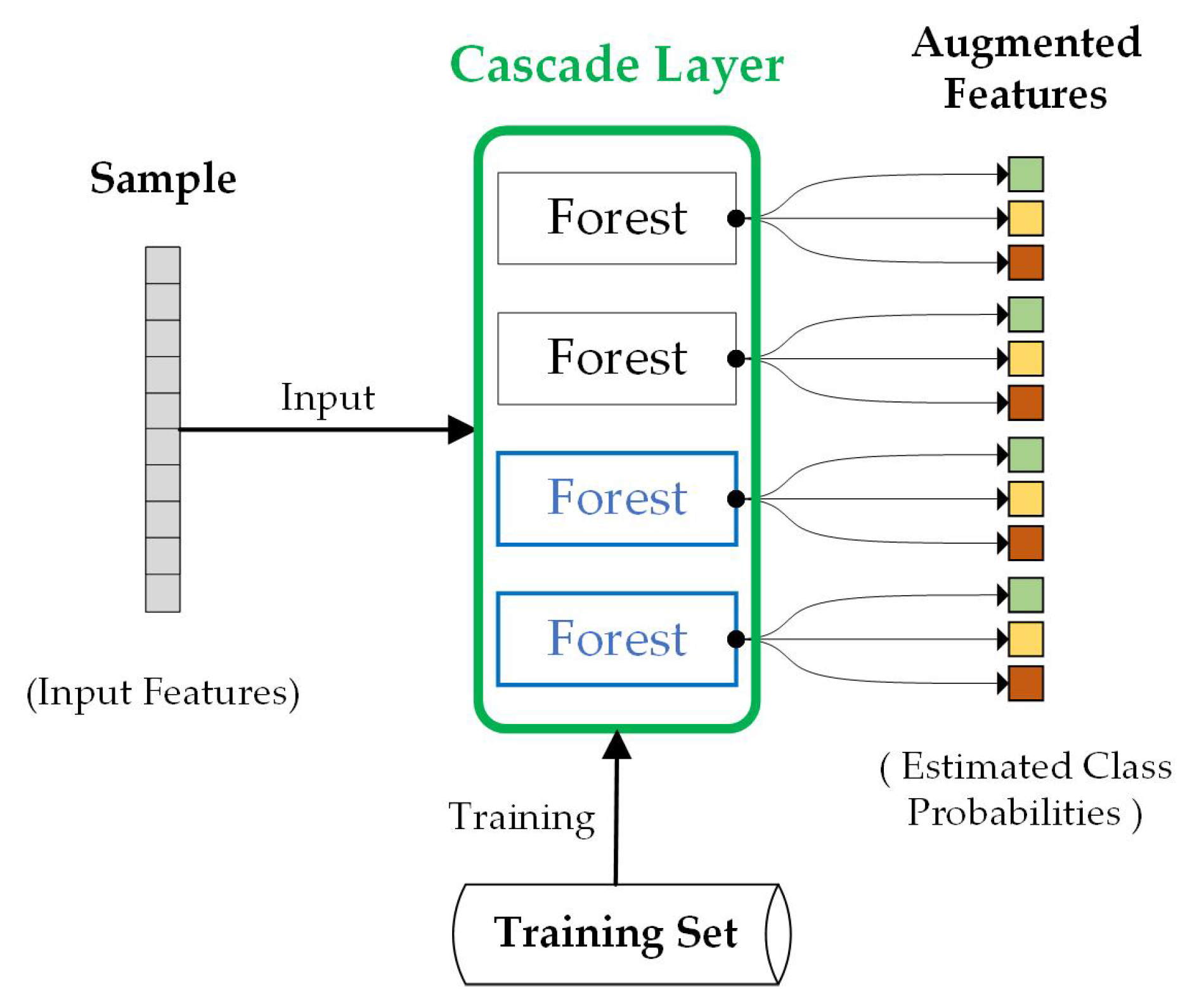 Remotesensing 12 02755 g005