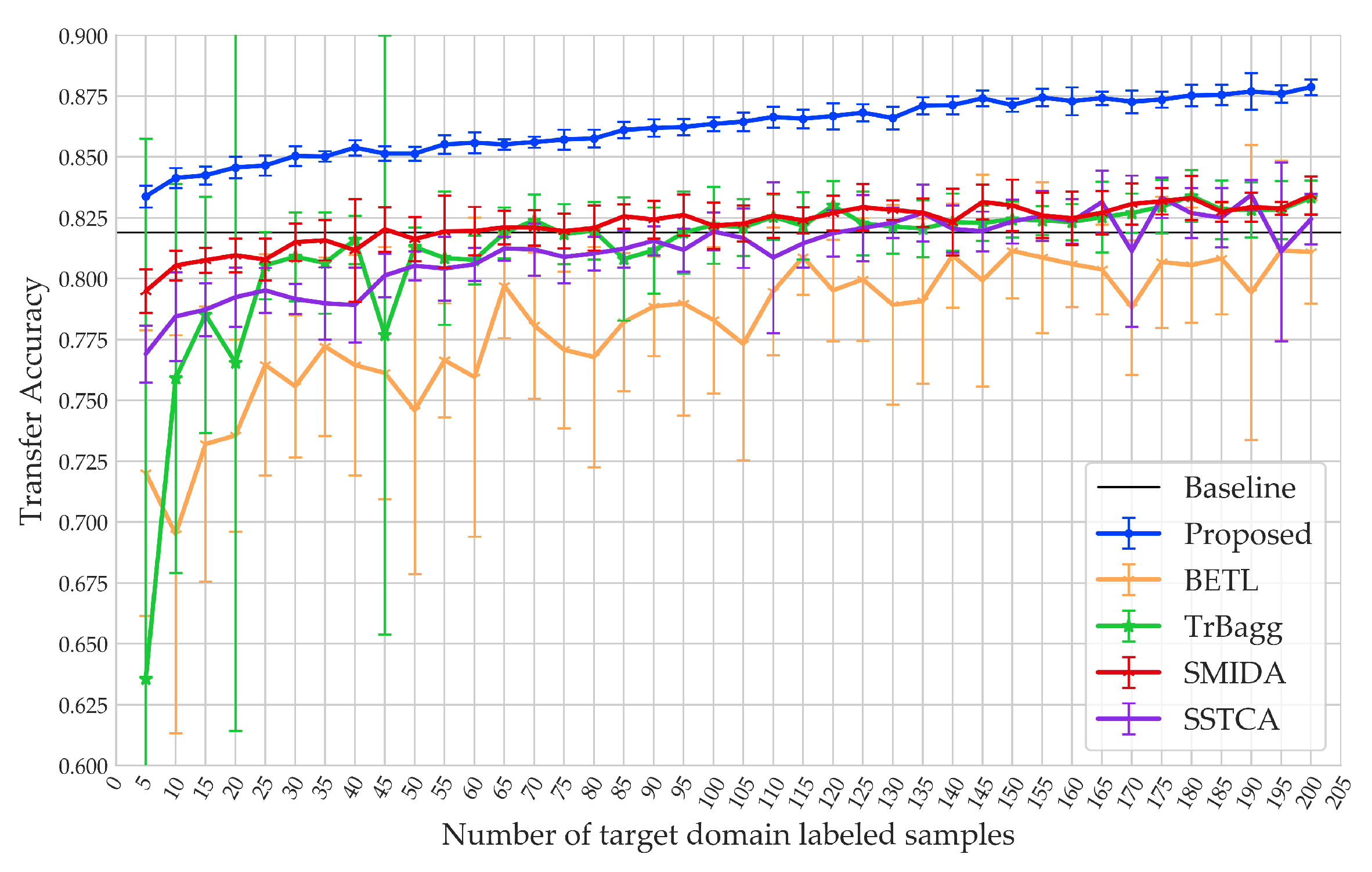 Remotesensing 12 02755 g014