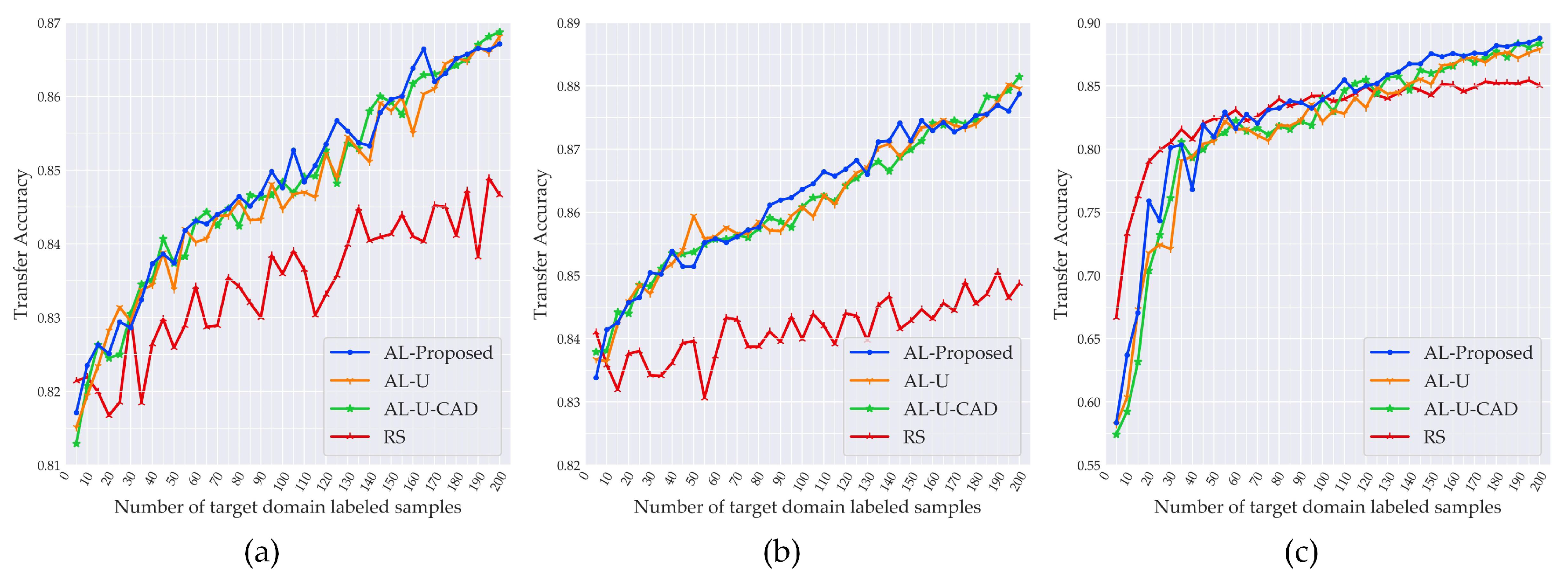 Remotesensing 12 02755 g016