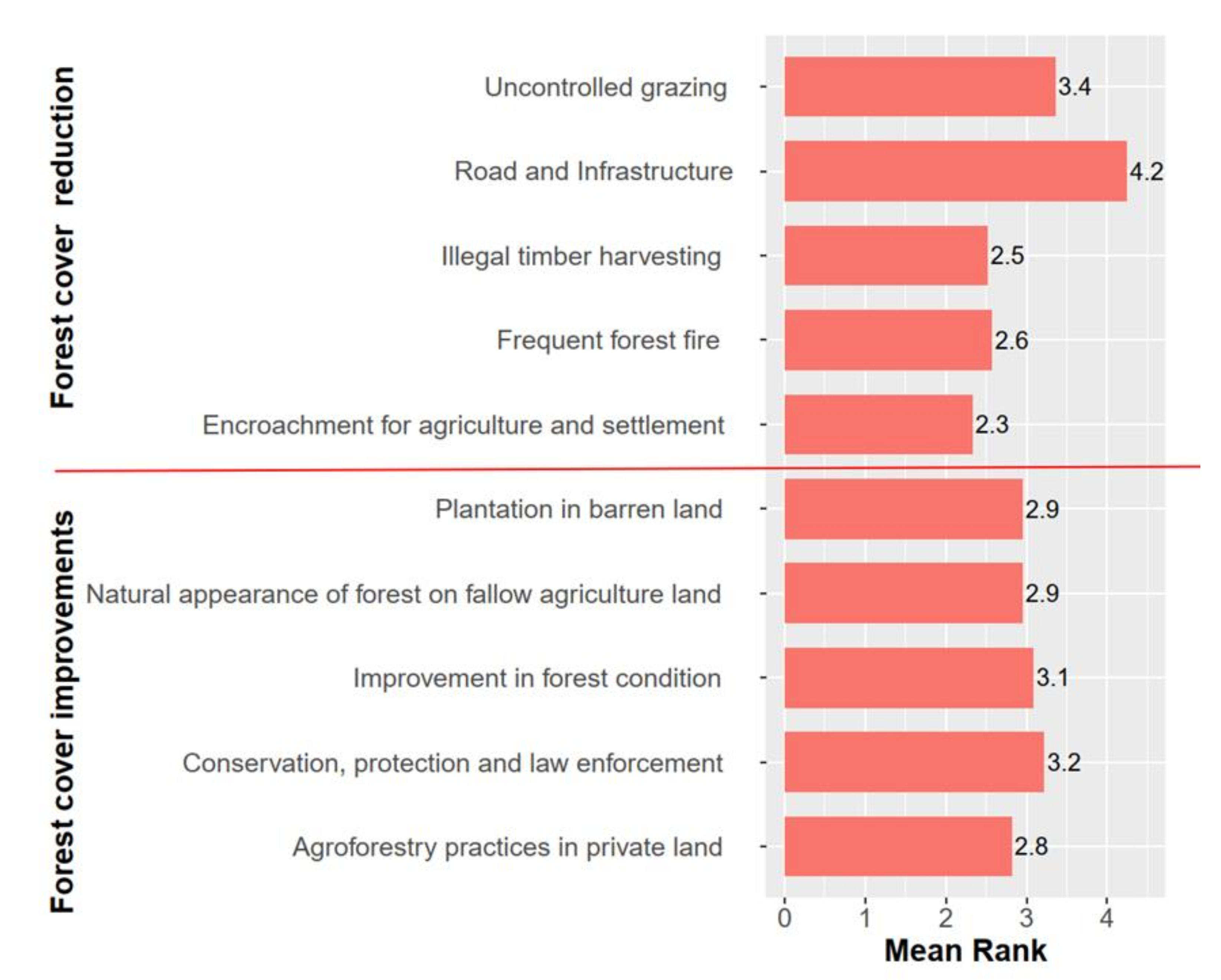 Remotesensing 12 02756 g008