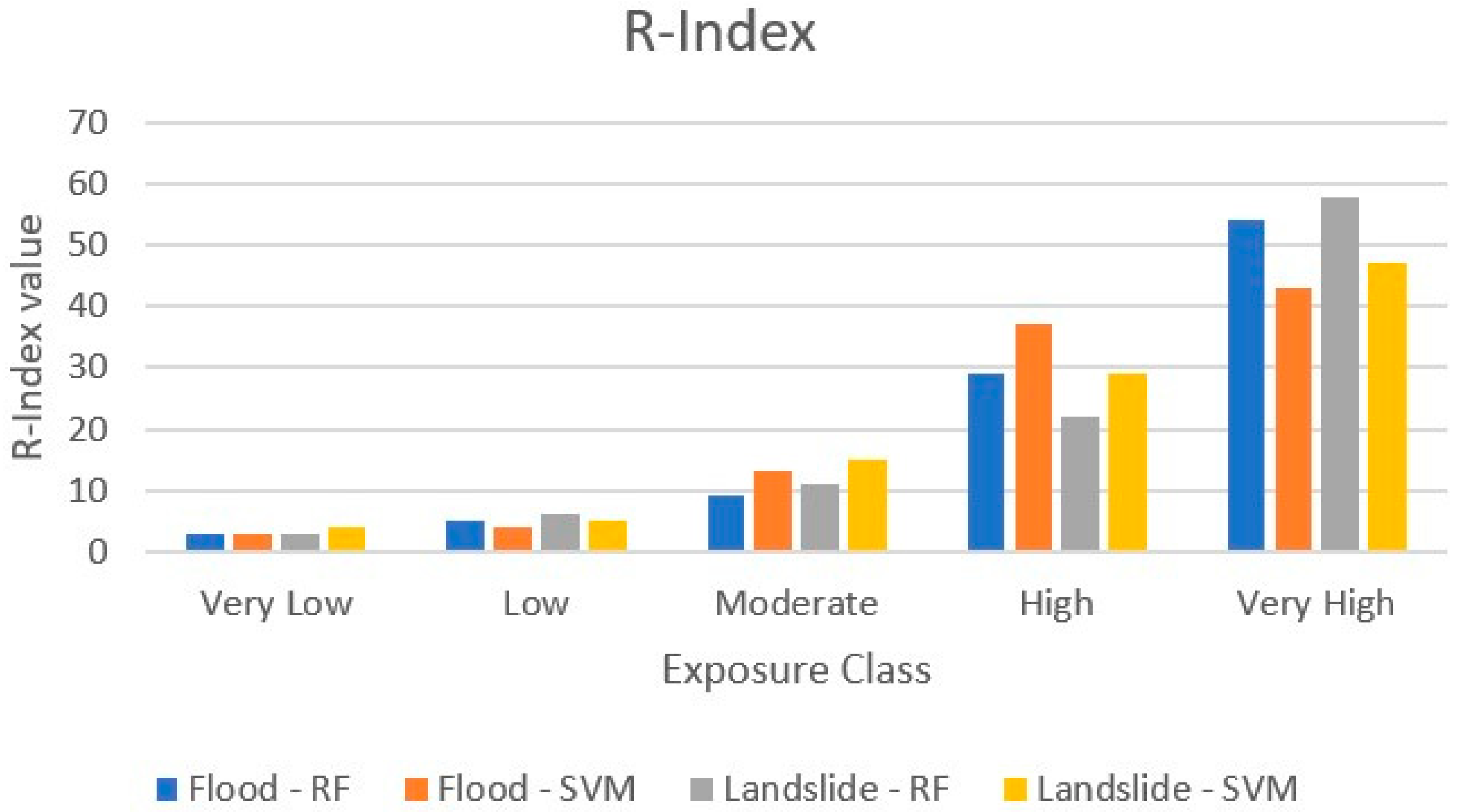 Remotesensing 12 02757 g009 Remotesensing 12 02757 g009
