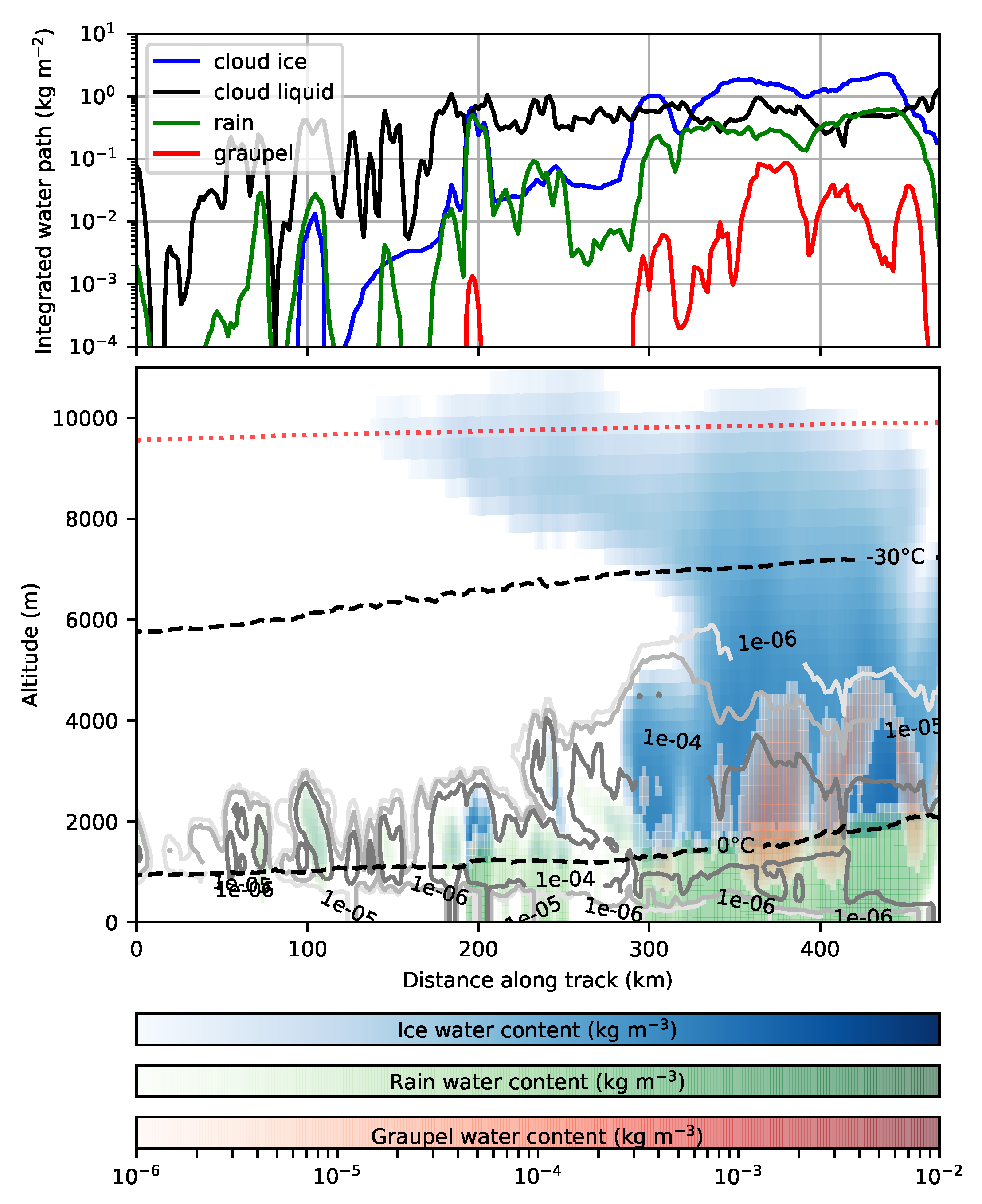 Remotesensing 12 02758 g005