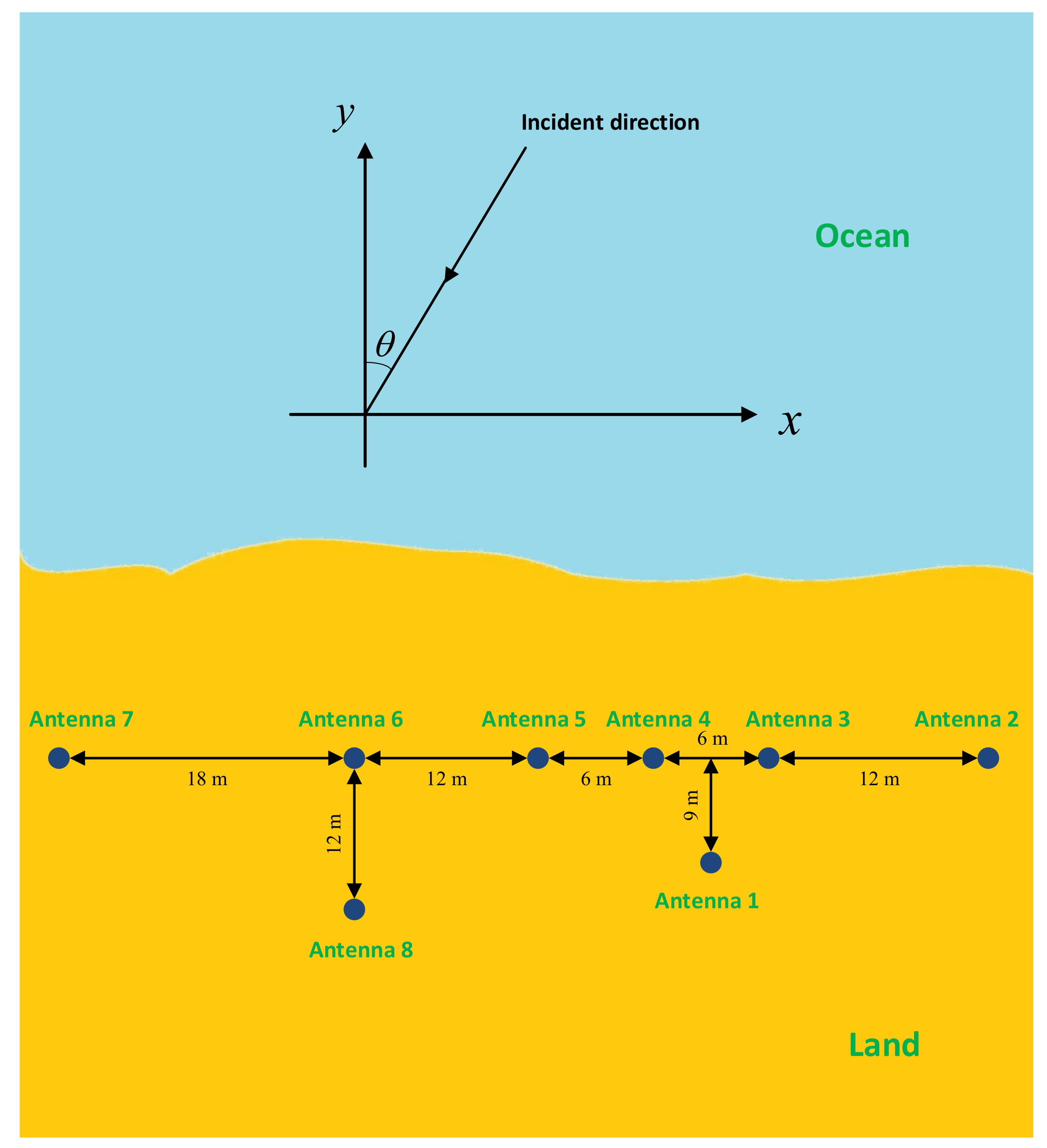 Remotesensing 12 02761 g002 Remotesensing 12 02761 g002