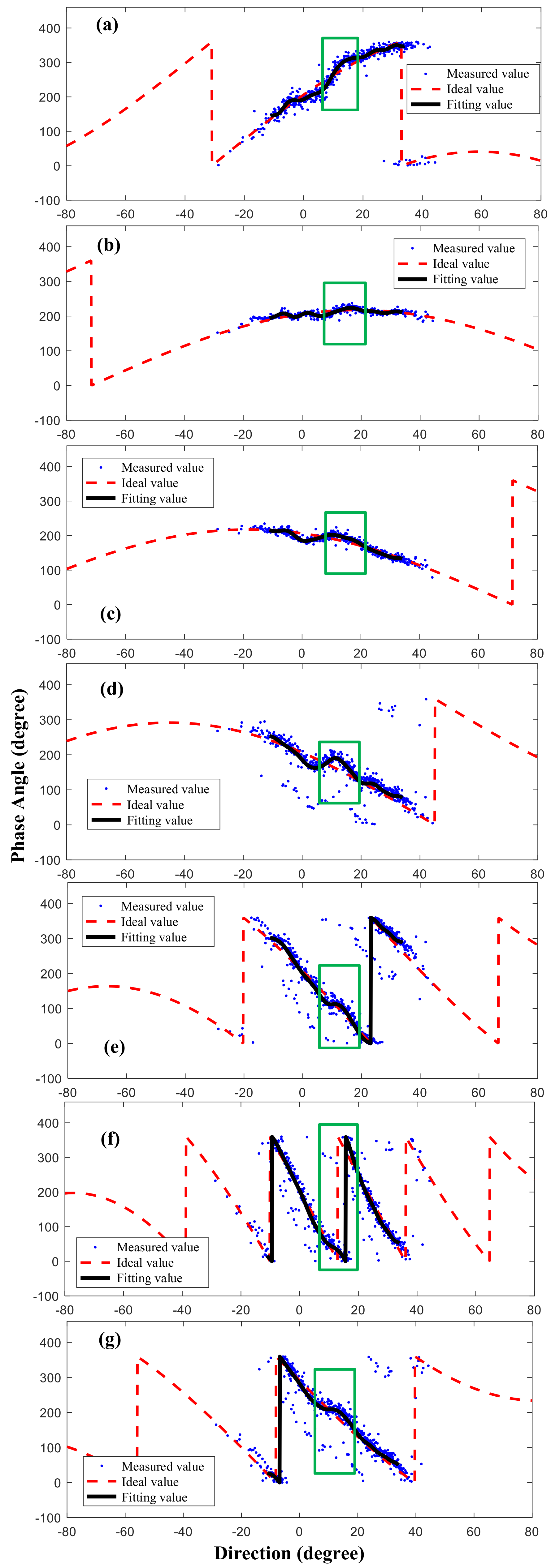 Remotesensing 12 02761 g005 Remotesensing 12 02761 g005
