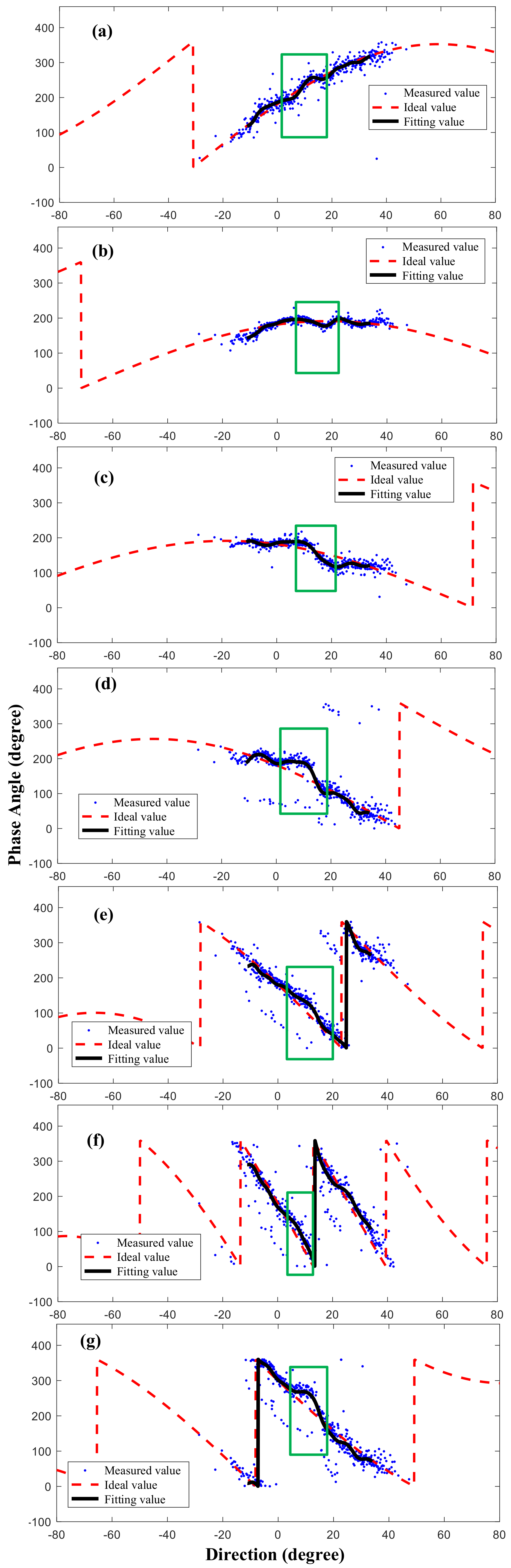 Remotesensing 12 02761 g007 Remotesensing 12 02761 g007