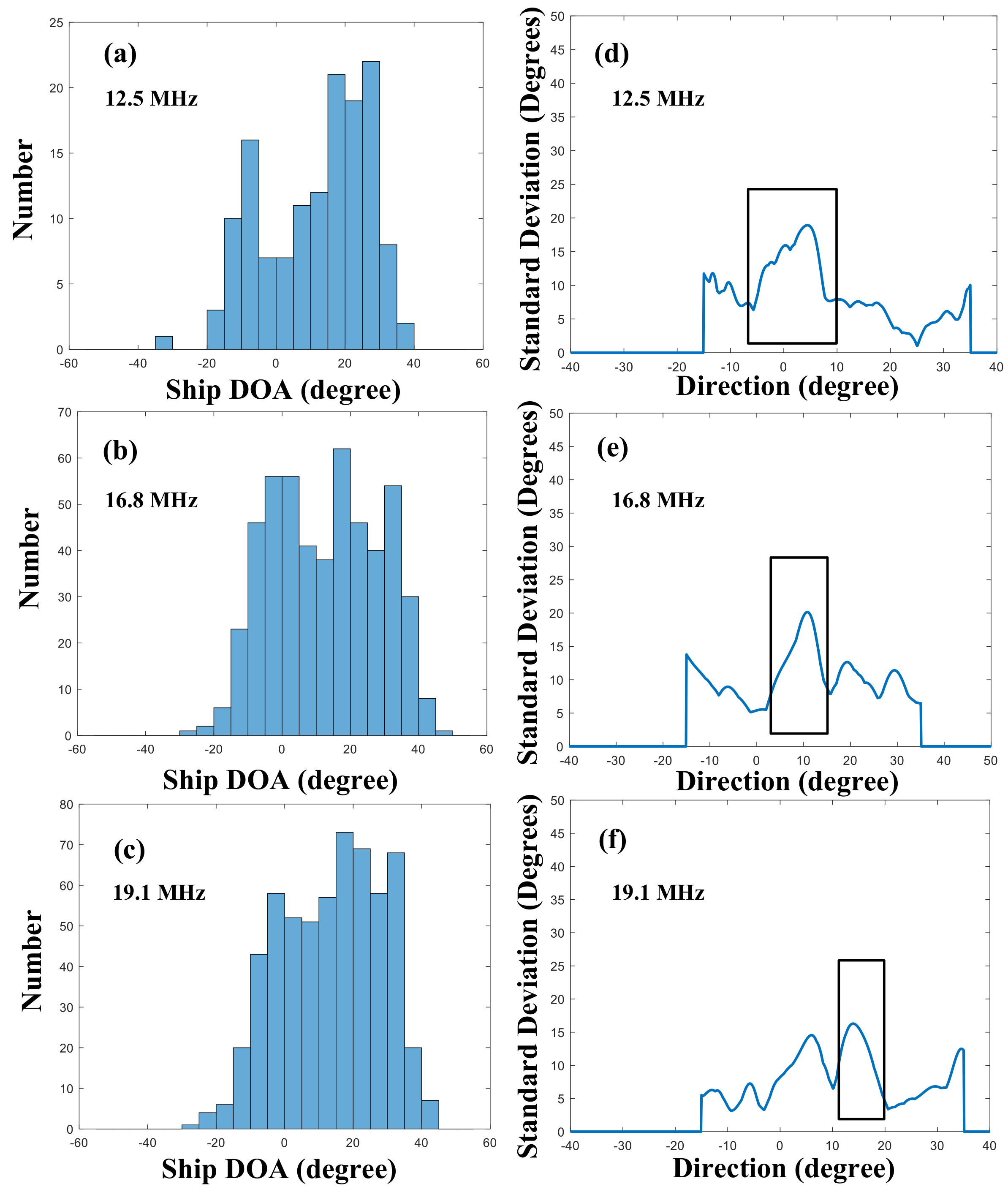 Remotesensing 12 02761 g008 Remotesensing 12 02761 g008