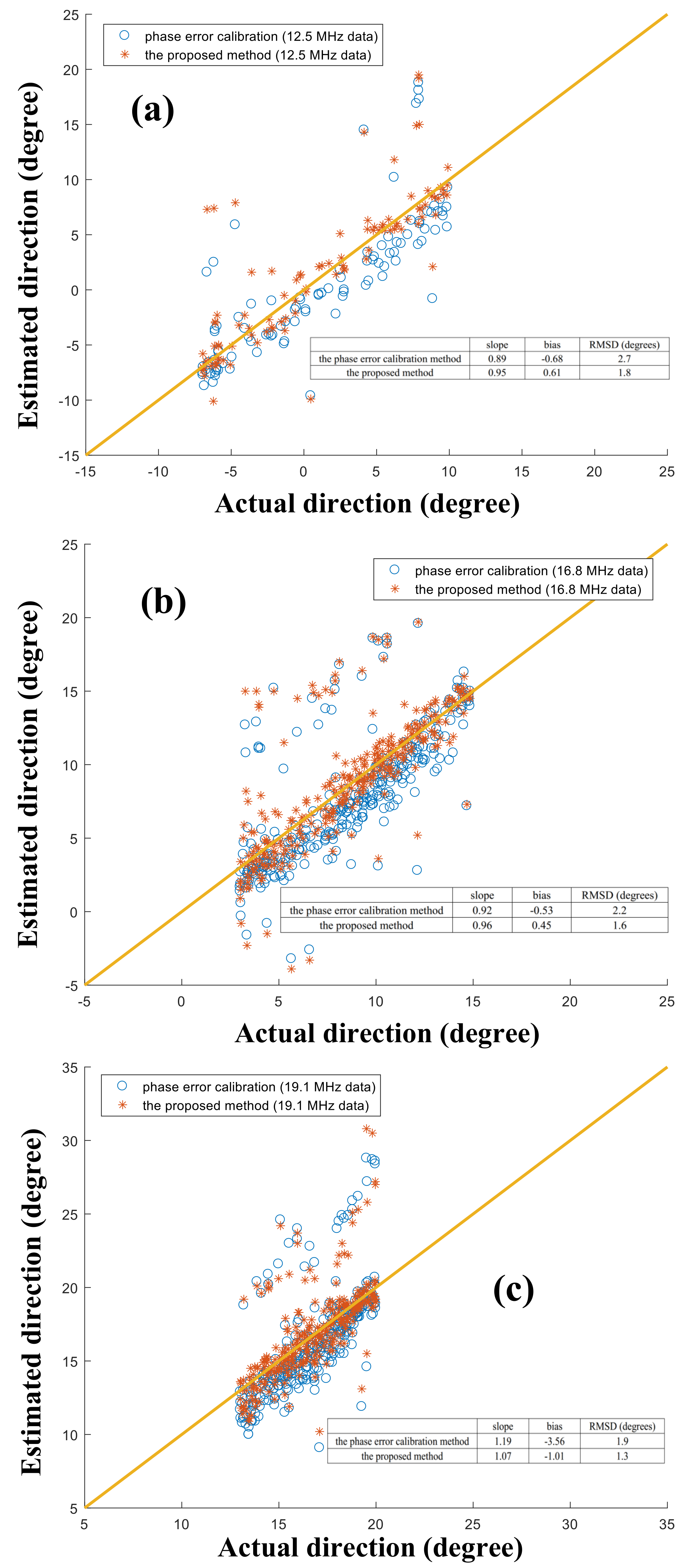 Remotesensing 12 02761 g010 Remotesensing 12 02761 g010