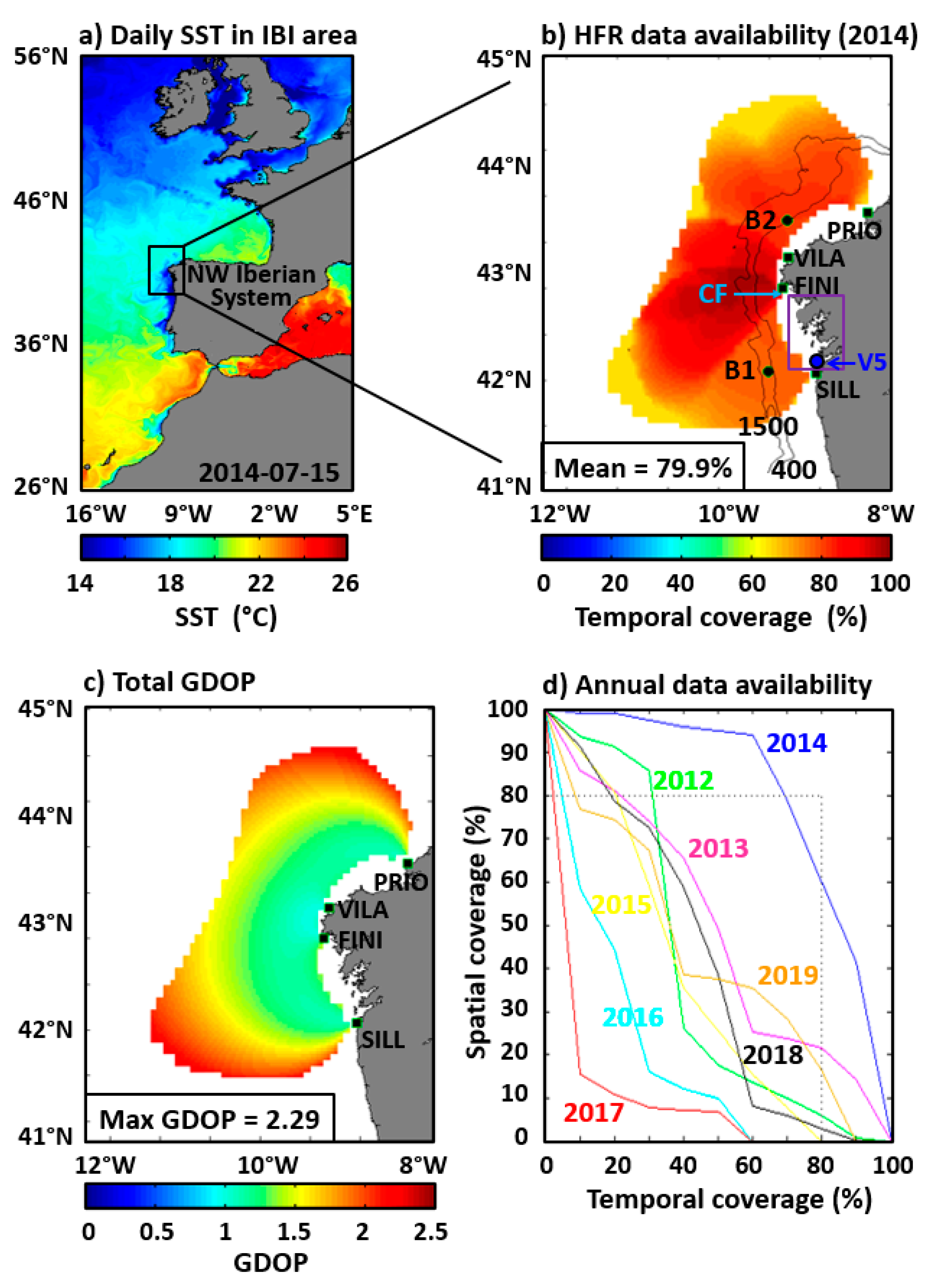 Remotesensing 12 02762 g001 Remotesensing 12 02762 g001