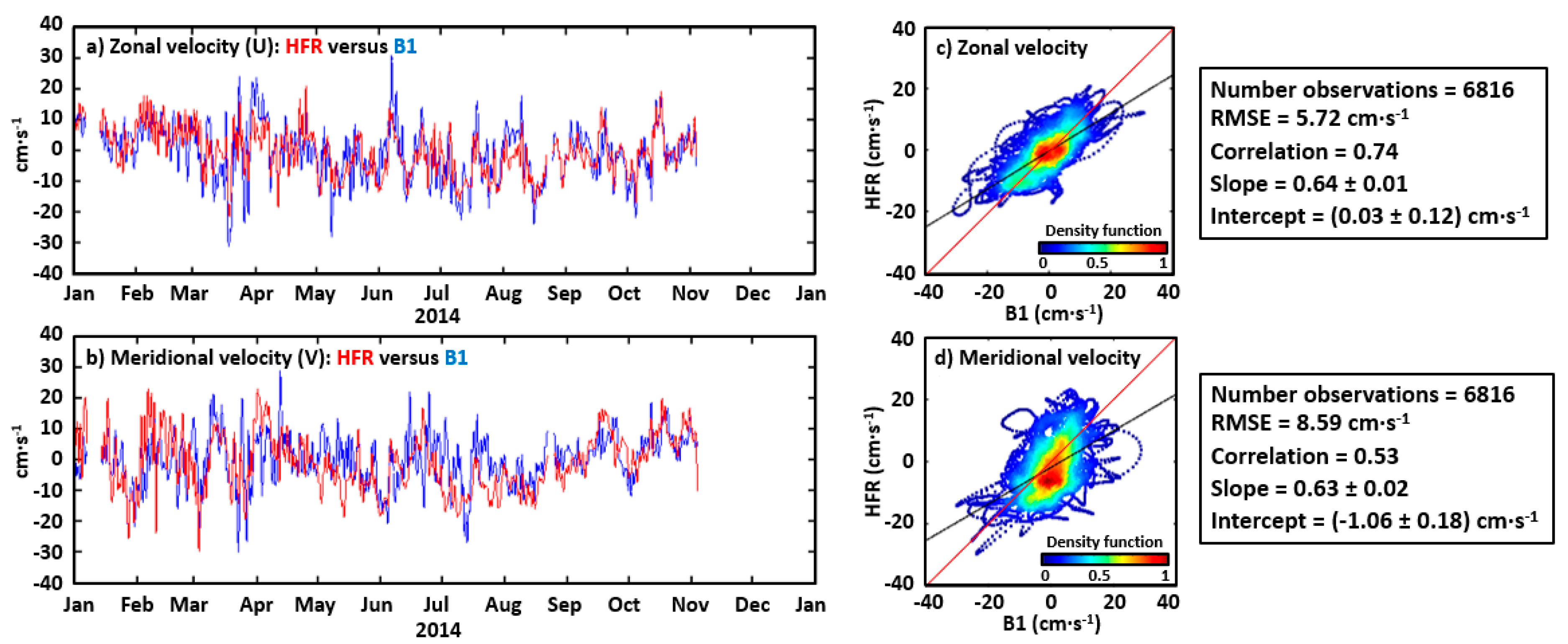 Remotesensing 12 02762 g002 Remotesensing 12 02762 g002