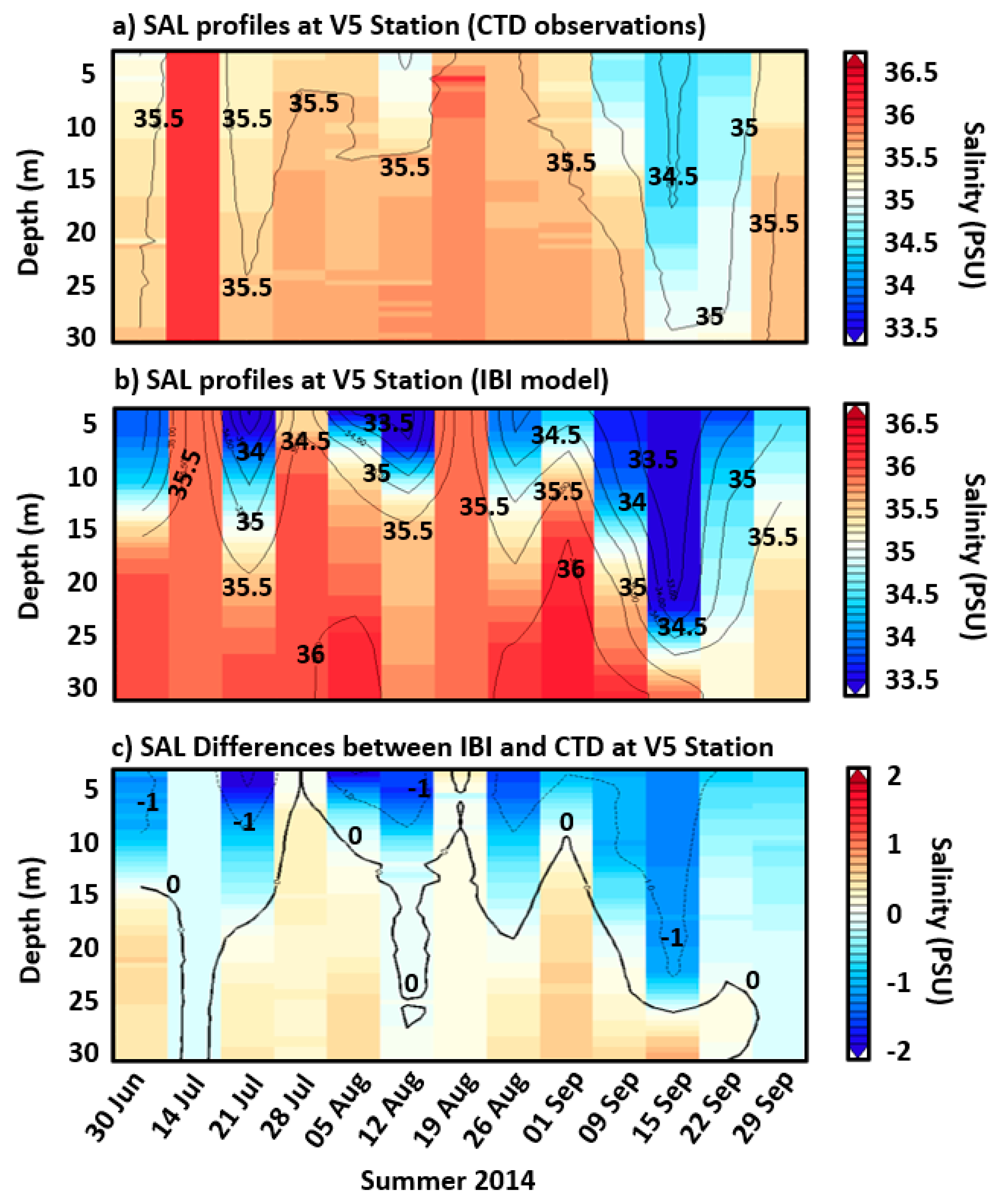 Remotesensing 12 02762 g010 Remotesensing 12 02762 g010