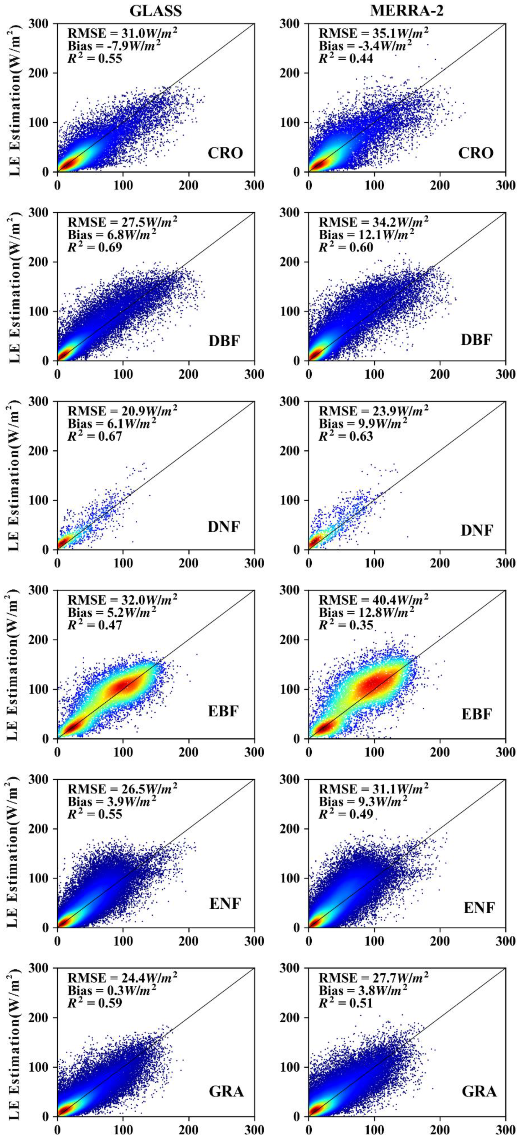 Remotesensing 12 02763 g006a Remotesensing 12 02763 g006a
