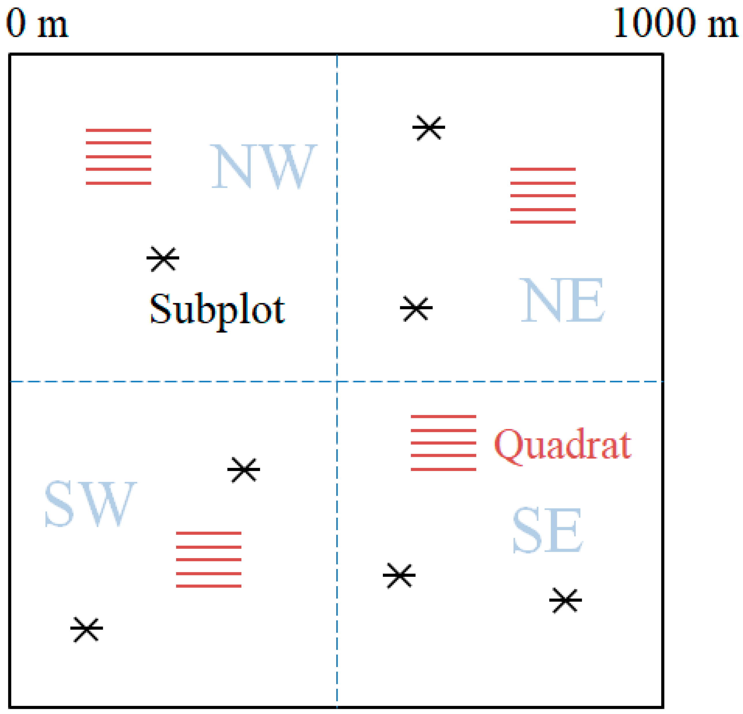 Remotesensing 12 02764 g003 Remotesensing 12 02764 g003