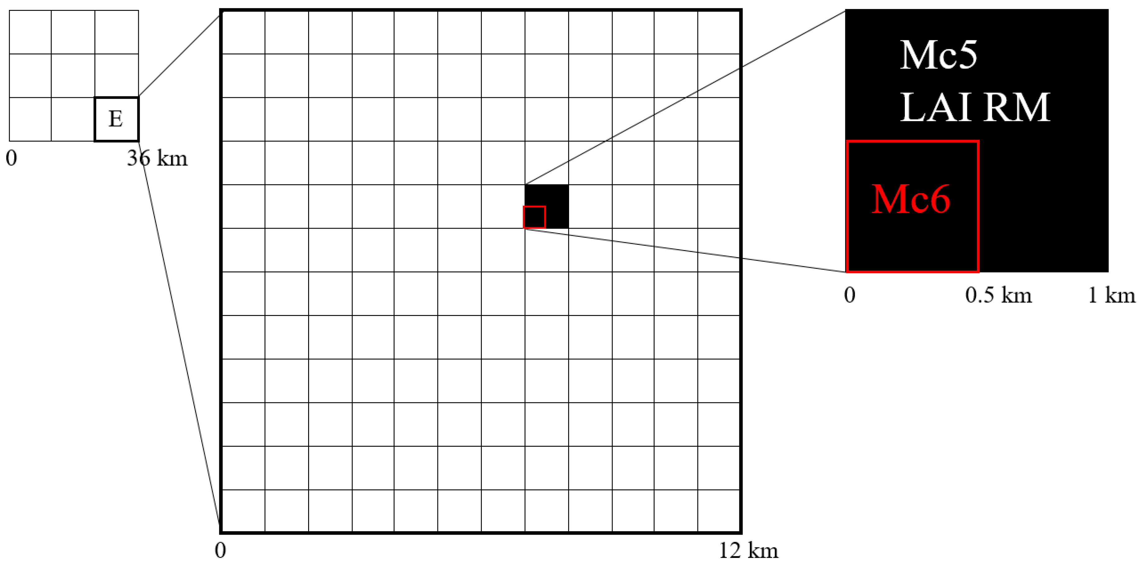 Remotesensing 12 02764 g004 Remotesensing 12 02764 g004