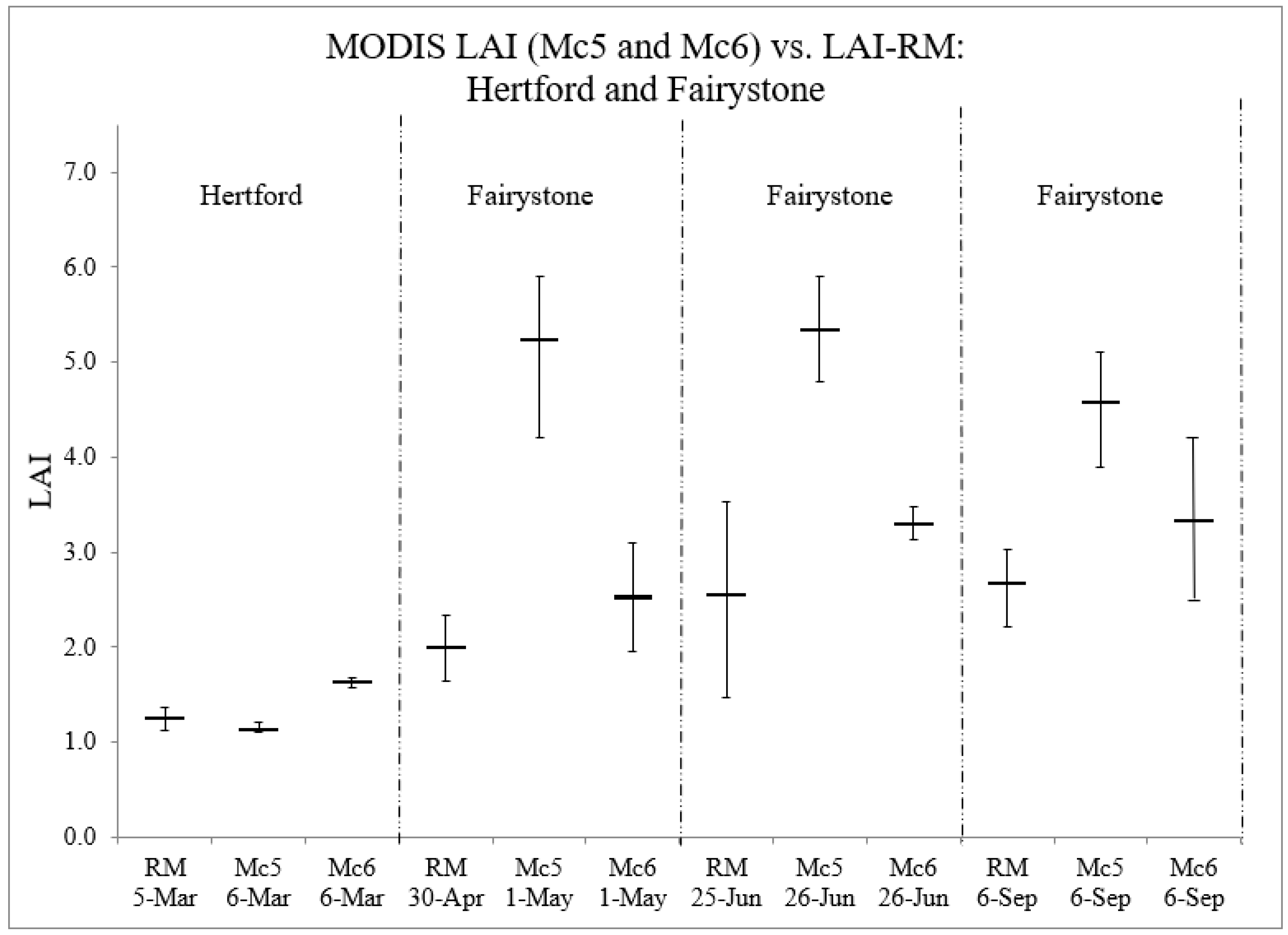 Remotesensing 12 02764 g005 Remotesensing 12 02764 g005