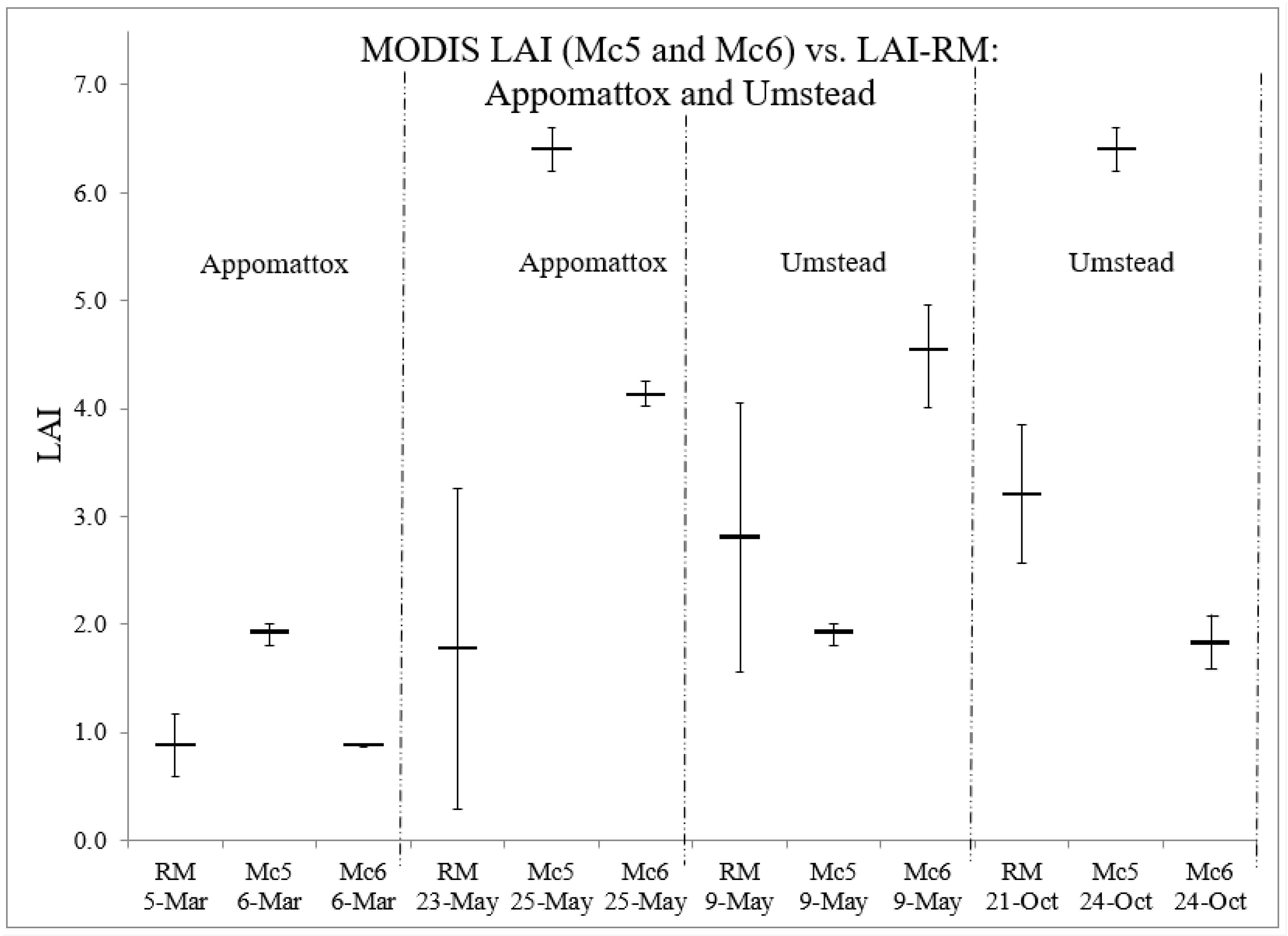 Remotesensing 12 02764 g006 Remotesensing 12 02764 g006