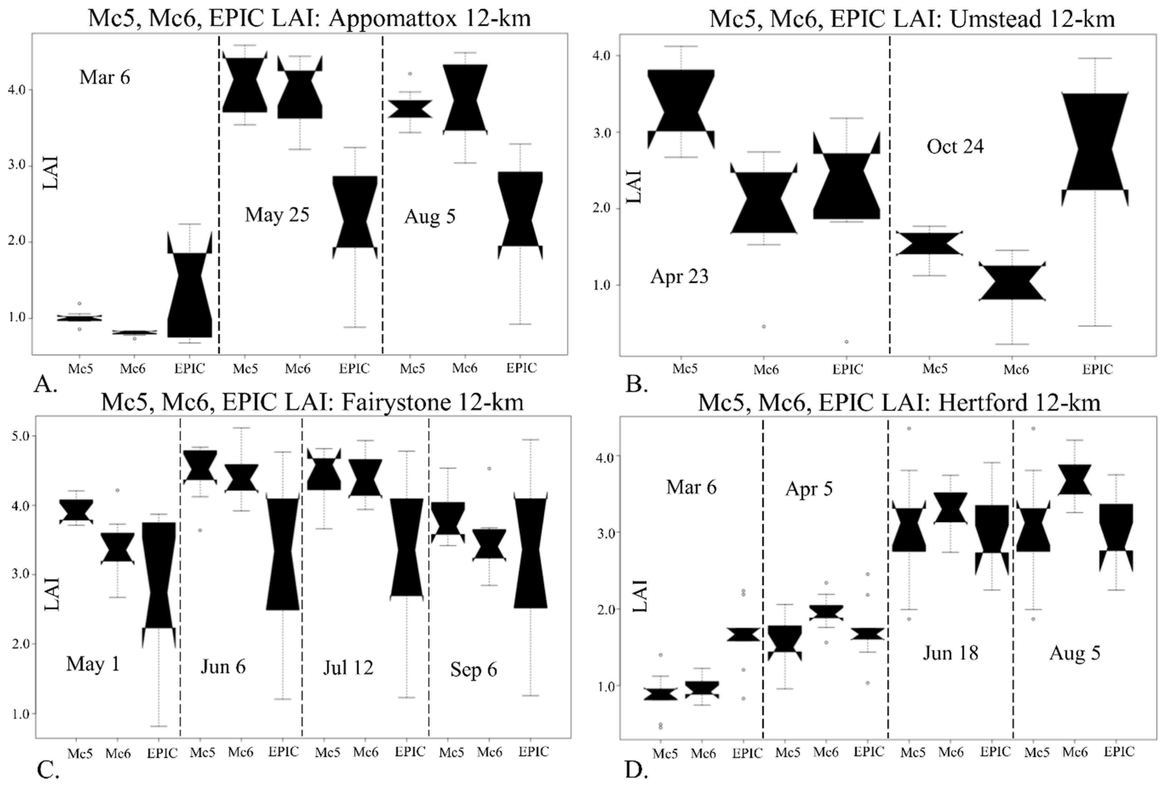 Remotesensing 12 02764 g008 Remotesensing 12 02764 g008