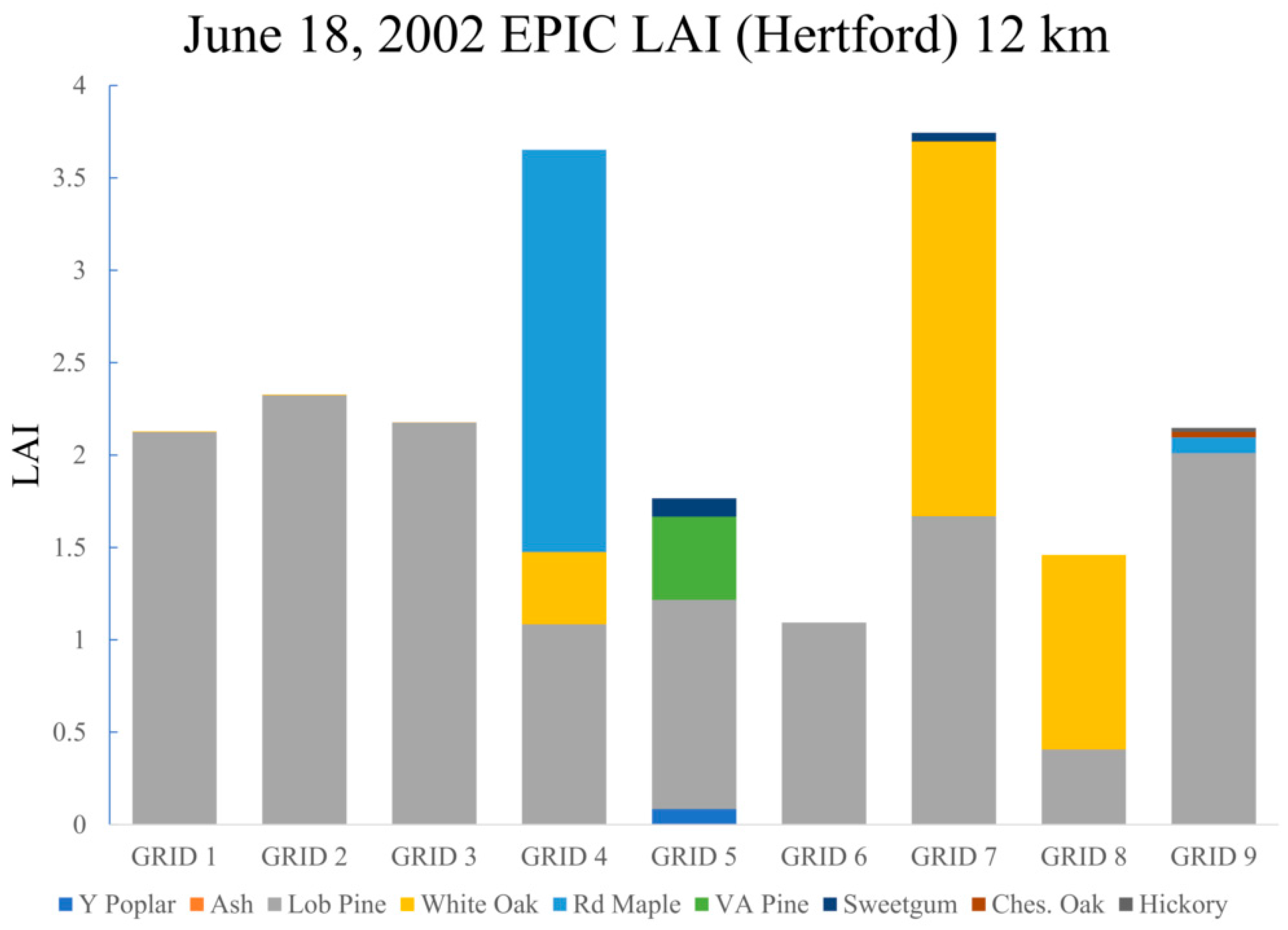 Remotesensing 12 02764 g0a1 Remotesensing 12 02764 g0a1