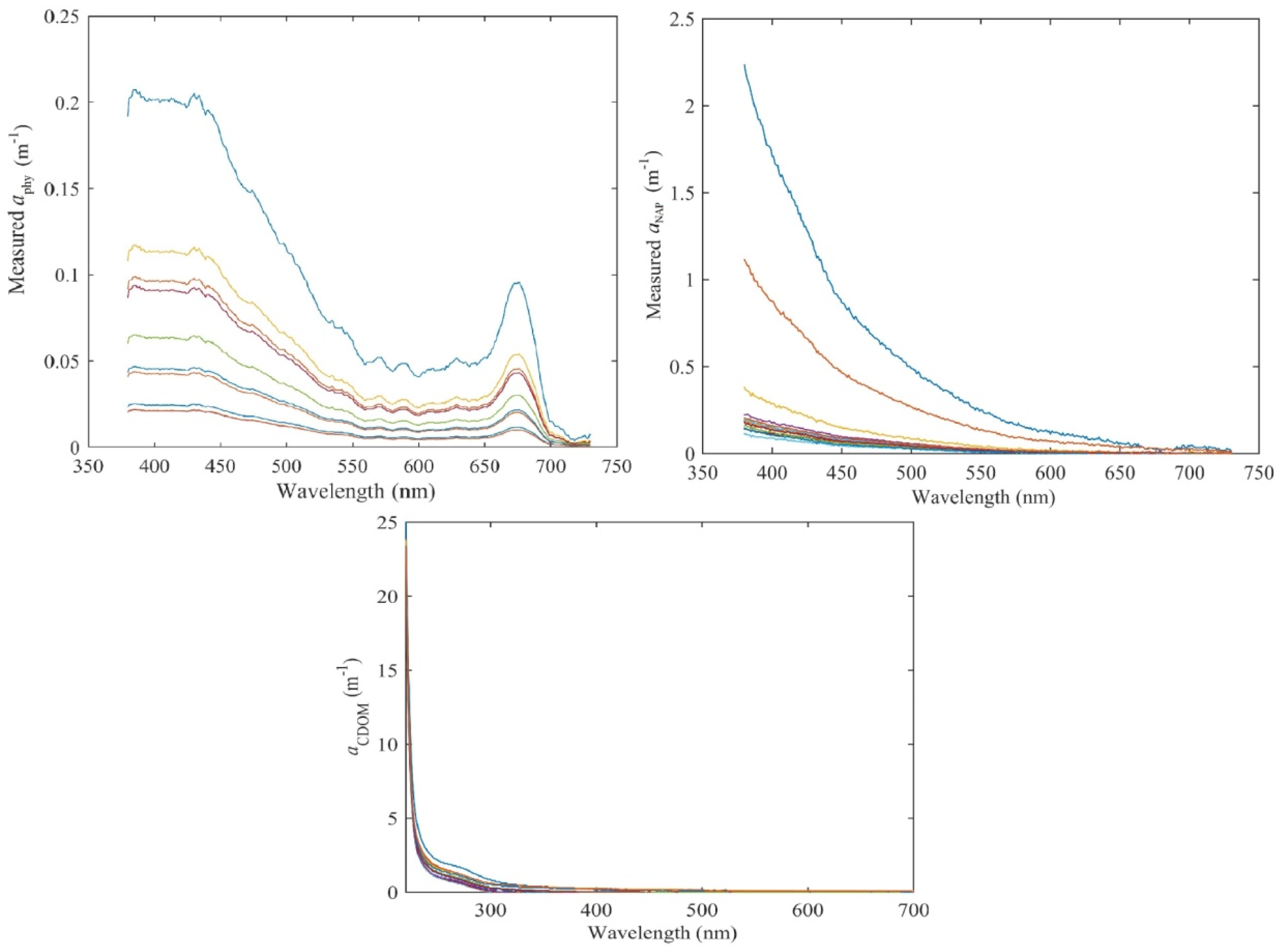 Remotesensing 12 02765 g002 Remotesensing 12 02765 g002