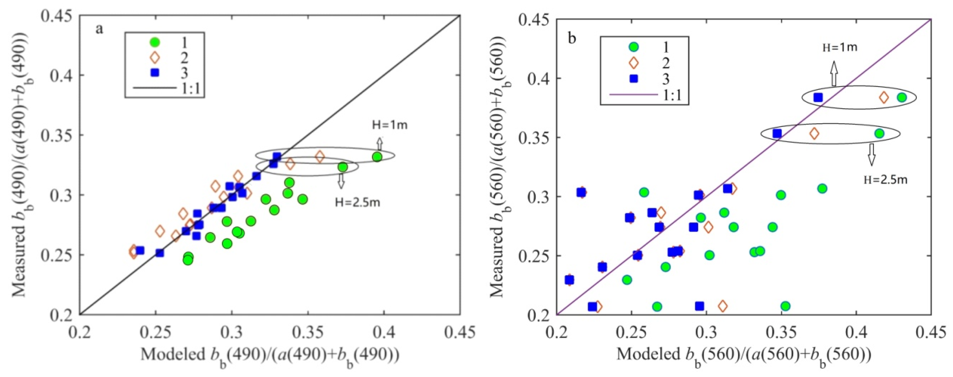 Remotesensing 12 02765 g007 Remotesensing 12 02765 g007
