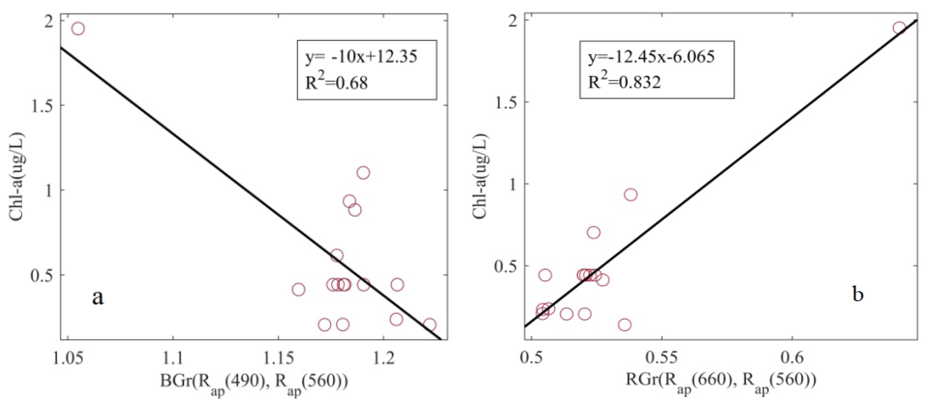 Remotesensing 12 02765 g008a Remotesensing 12 02765 g008a