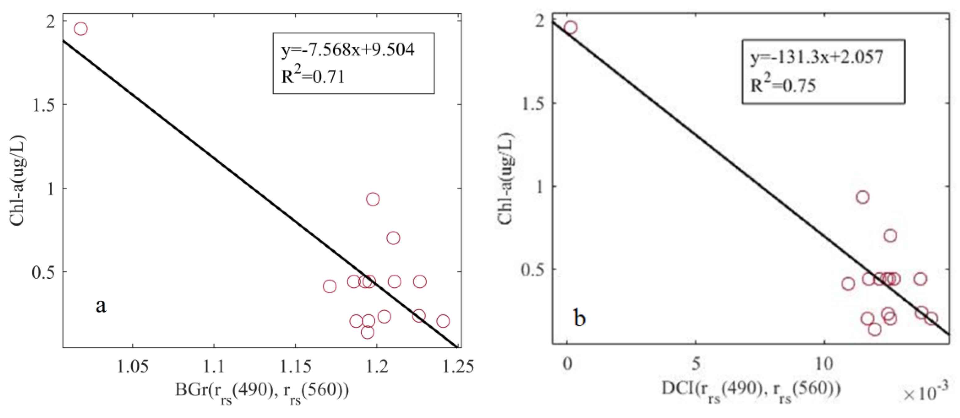 Remotesensing 12 02765 g010 Remotesensing 12 02765 g010