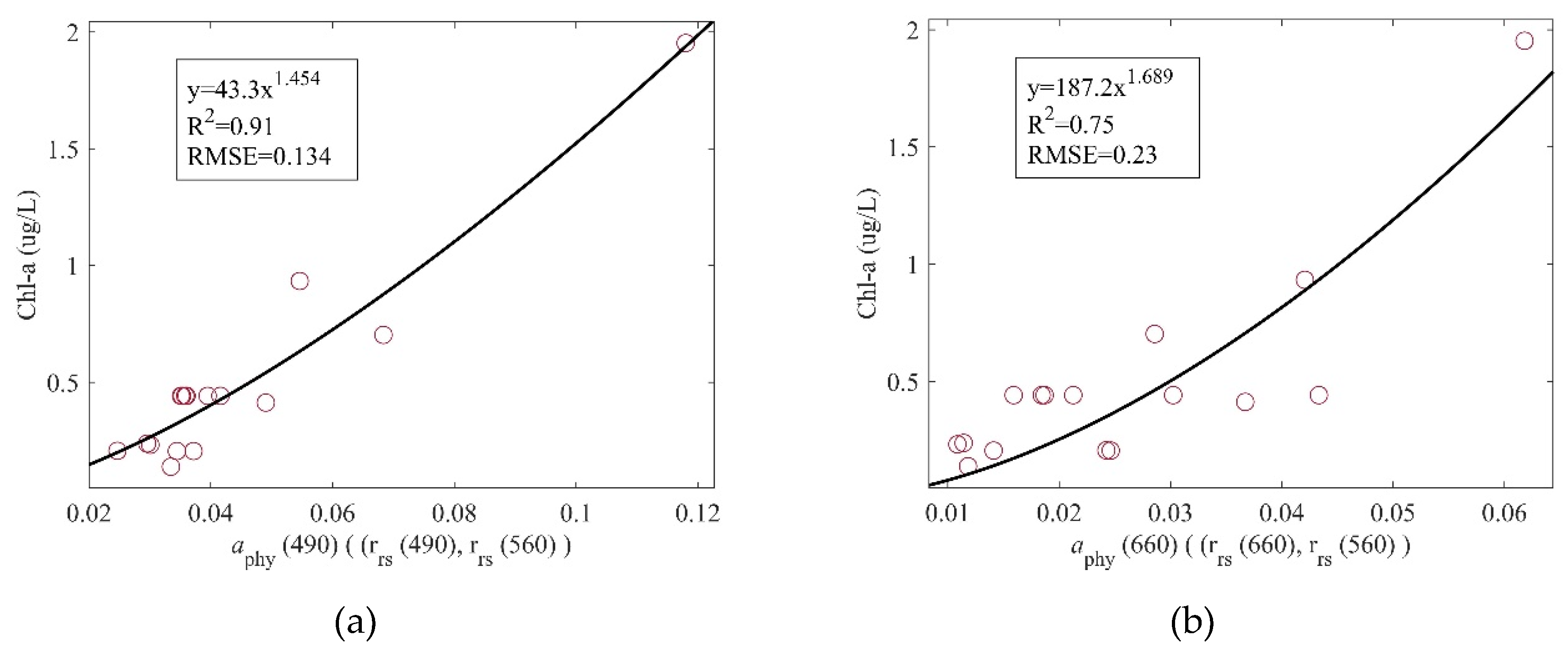 Remotesensing 12 02765 g011 Remotesensing 12 02765 g011