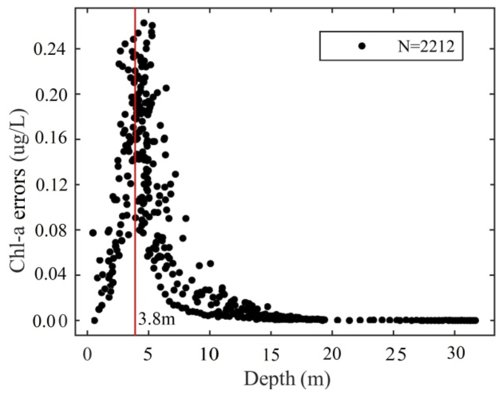 Remotesensing 12 02765 g017 Remotesensing 12 02765 g017