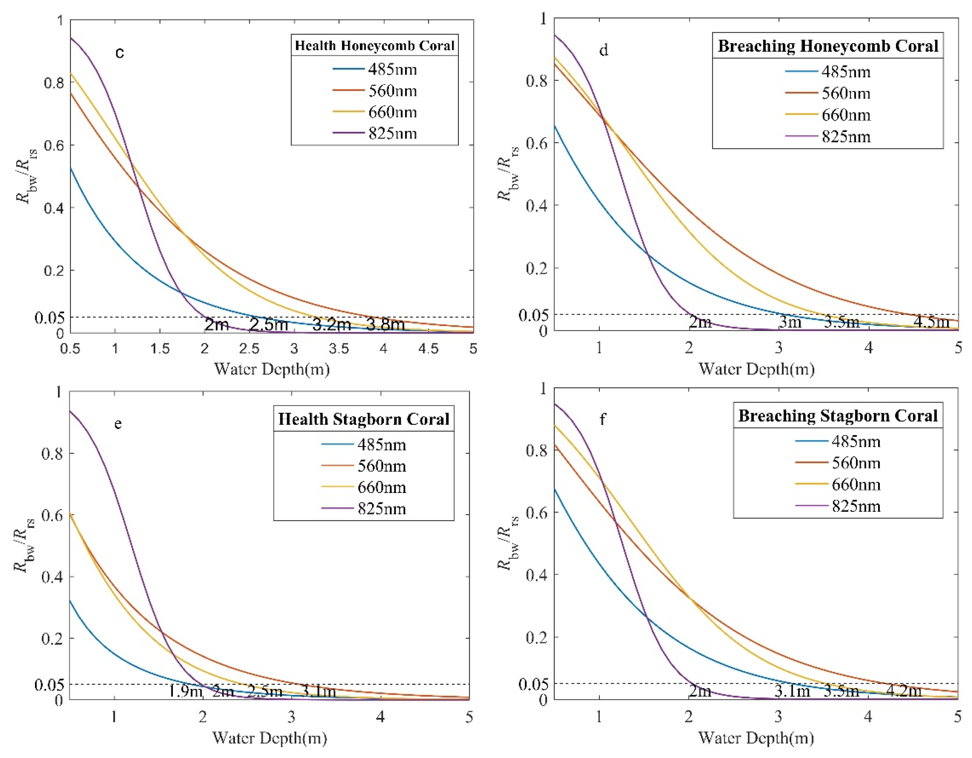 Remotesensing 12 02765 g019b Remotesensing 12 02765 g019b