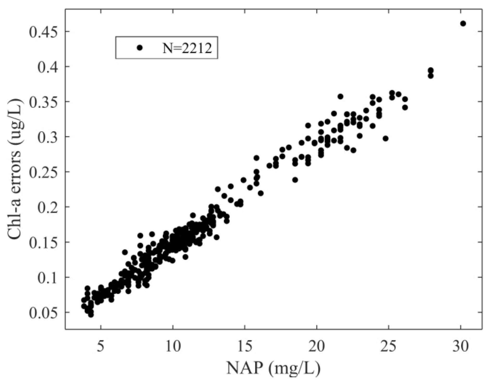 Remotesensing 12 02765 g023 Remotesensing 12 02765 g023