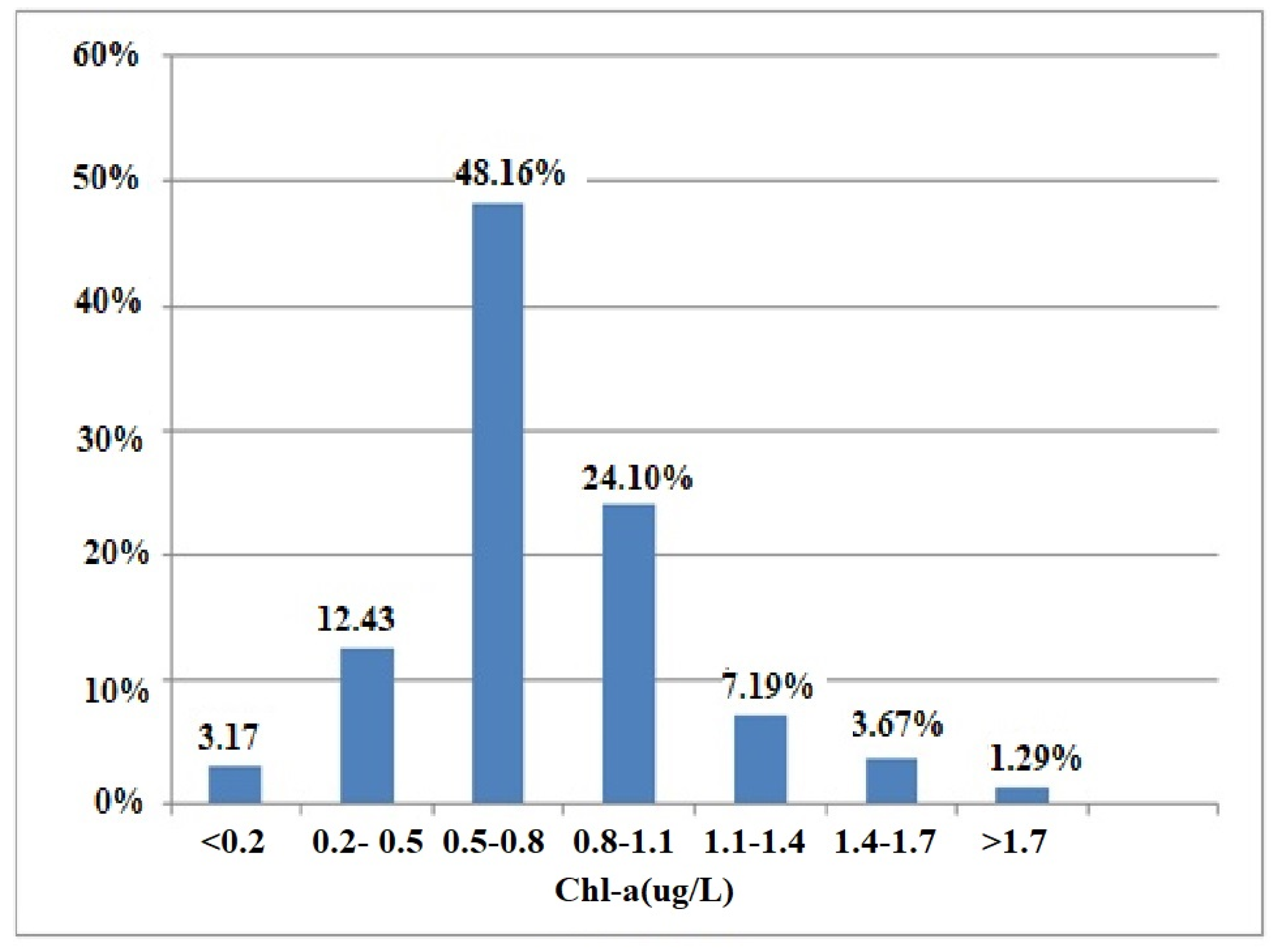 Remotesensing 12 02765 g026 Remotesensing 12 02765 g026