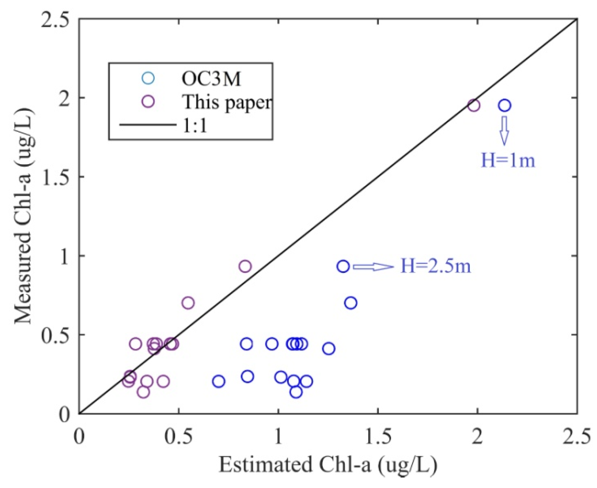 Remotesensing 12 02765 g027 Remotesensing 12 02765 g027
