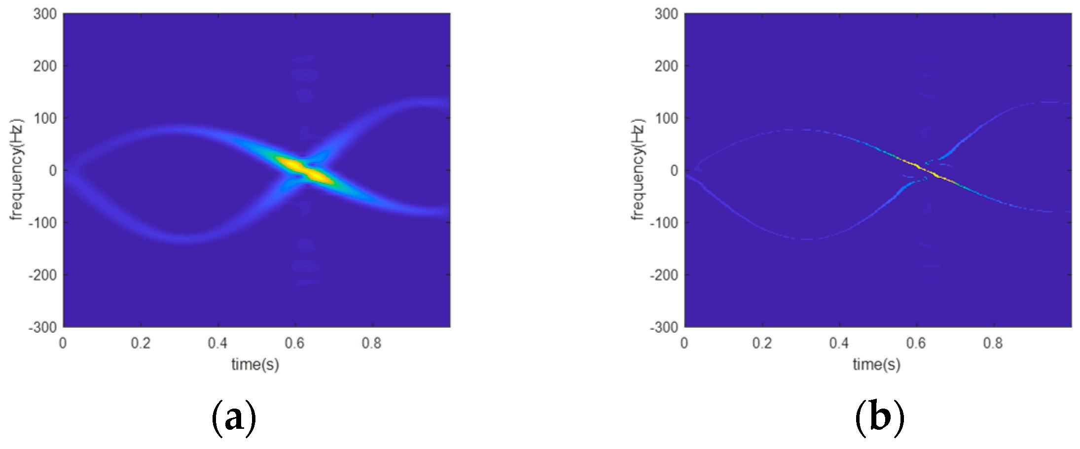 Remotesensing 12 02766 g002 Remotesensing 12 02766 g002