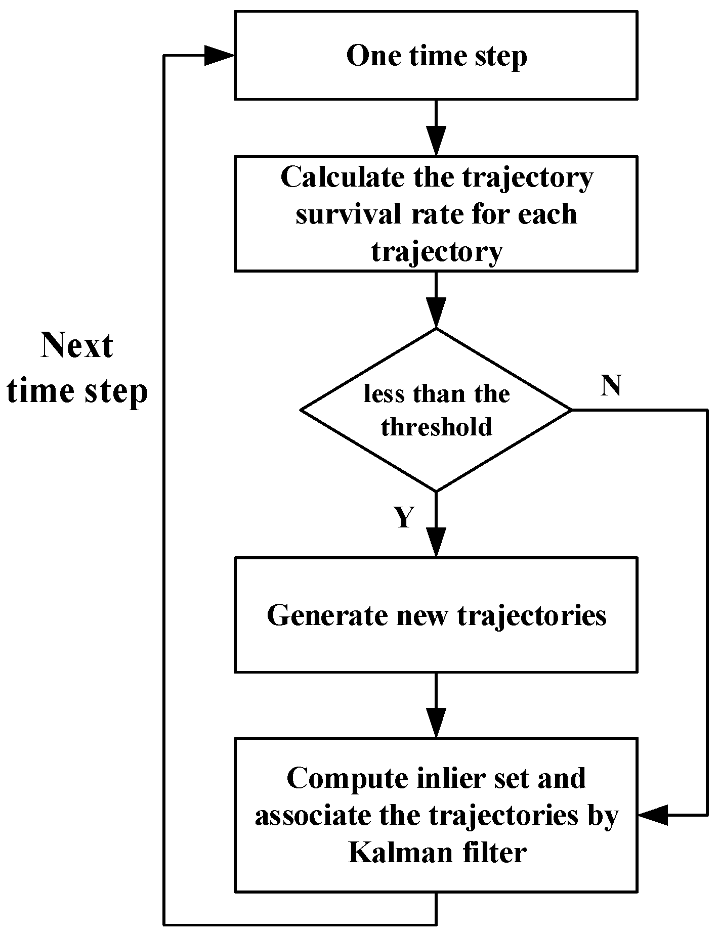 Remotesensing 12 02766 g003 Remotesensing 12 02766 g003