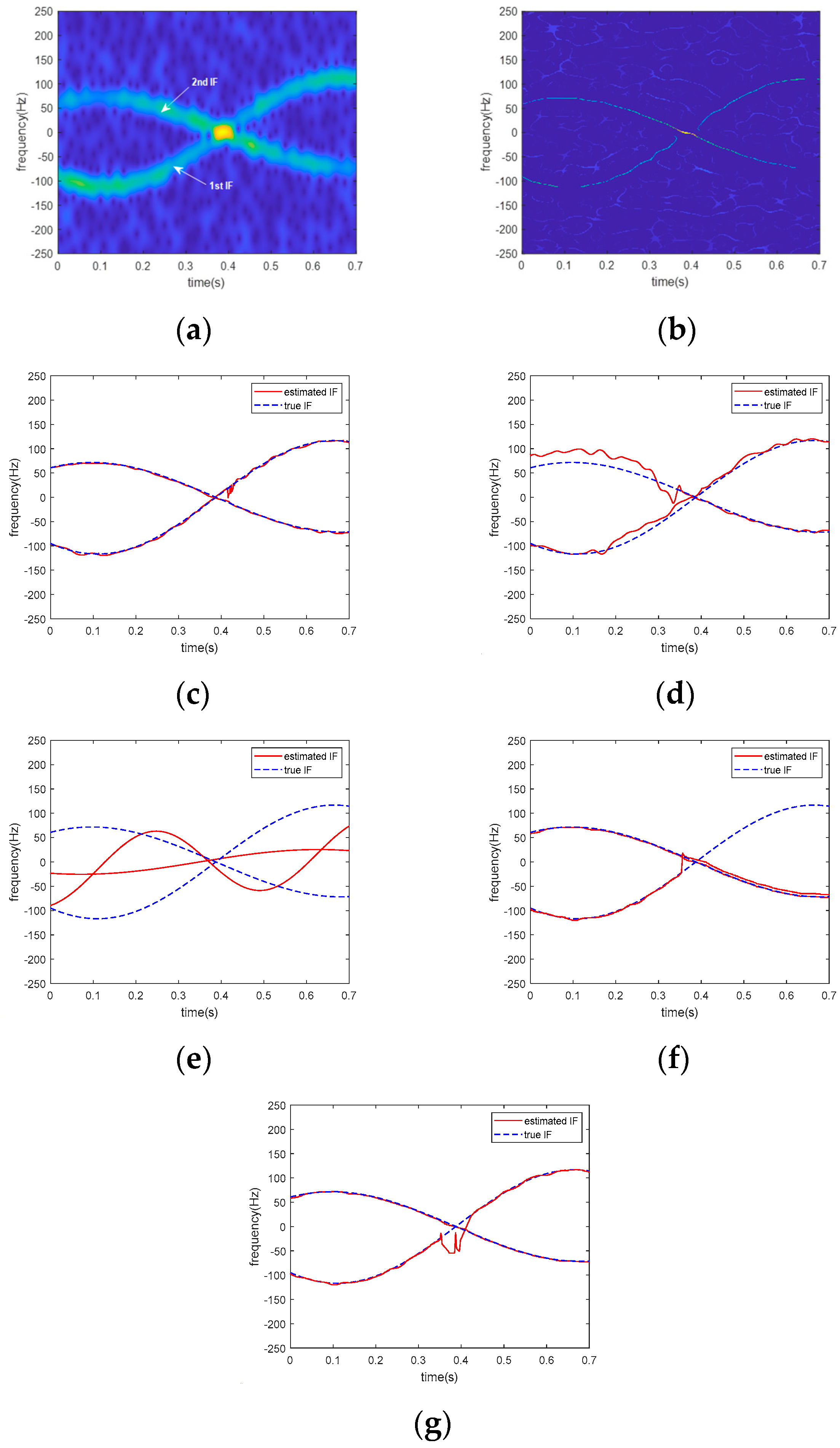 Remotesensing 12 02766 g007 Remotesensing 12 02766 g007