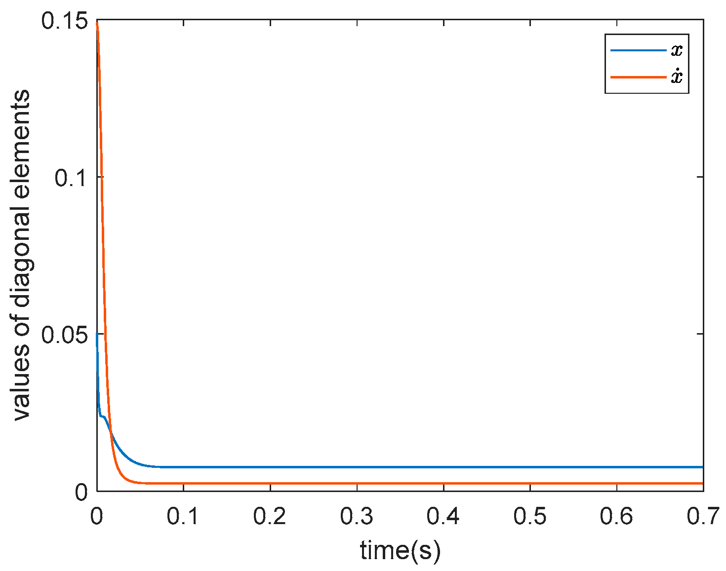 Remotesensing 12 02766 g012 Remotesensing 12 02766 g012
