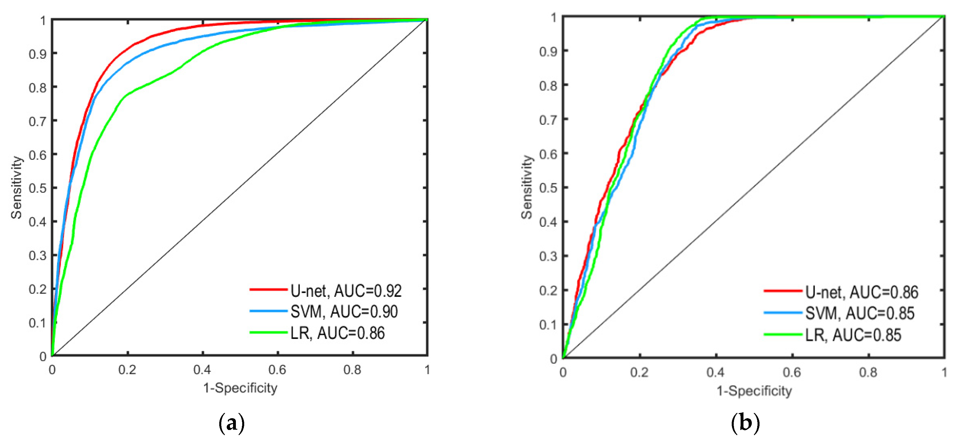 Remotesensing 12 02767 g016 Remotesensing 12 02767 g016
